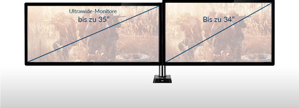 Zwei Computermonitore mit Text über Bildschirmgröße, mit verschwommenem Hintergrund von Soldaten auf einem Feld.