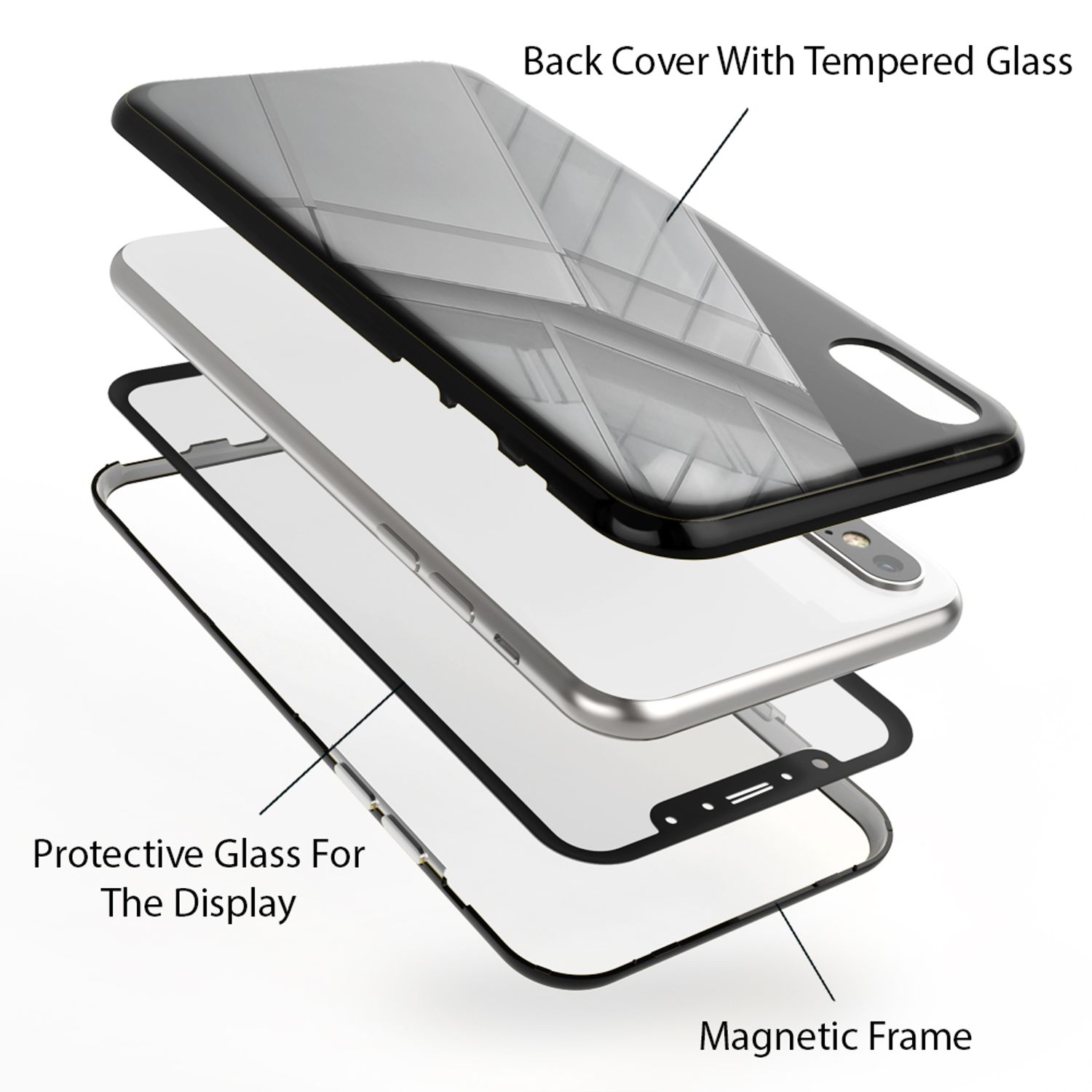 Handyhülle-Schichten: Rückseite mit gehärtetem Glas, Schutzglas für Display und Magnetrahmen.