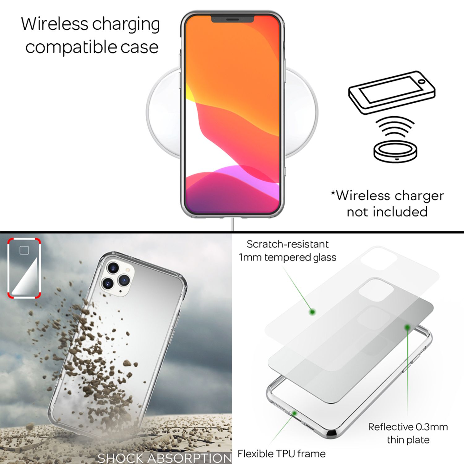 Telefon in transparenter Hülle, kabelloses Ladegerät und Hüllendetails wie Stoßdämpfung, dünne Platte und Rahmen.