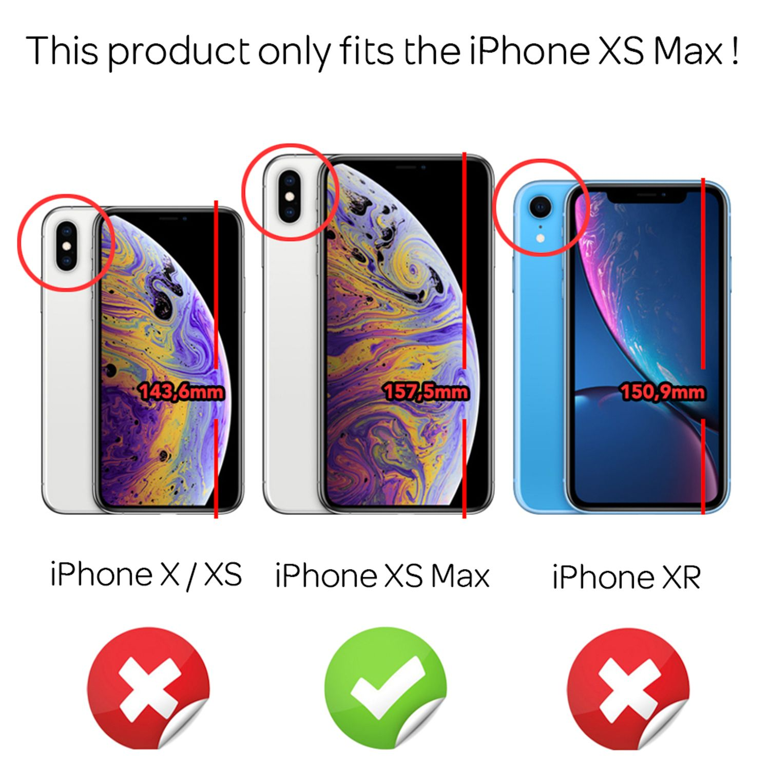 Drei Telefone. Text: Dieses Produkt passt nur für das iPhone XS Max! Das iPhone XS Max ist richtig. Die anderen beiden nicht.