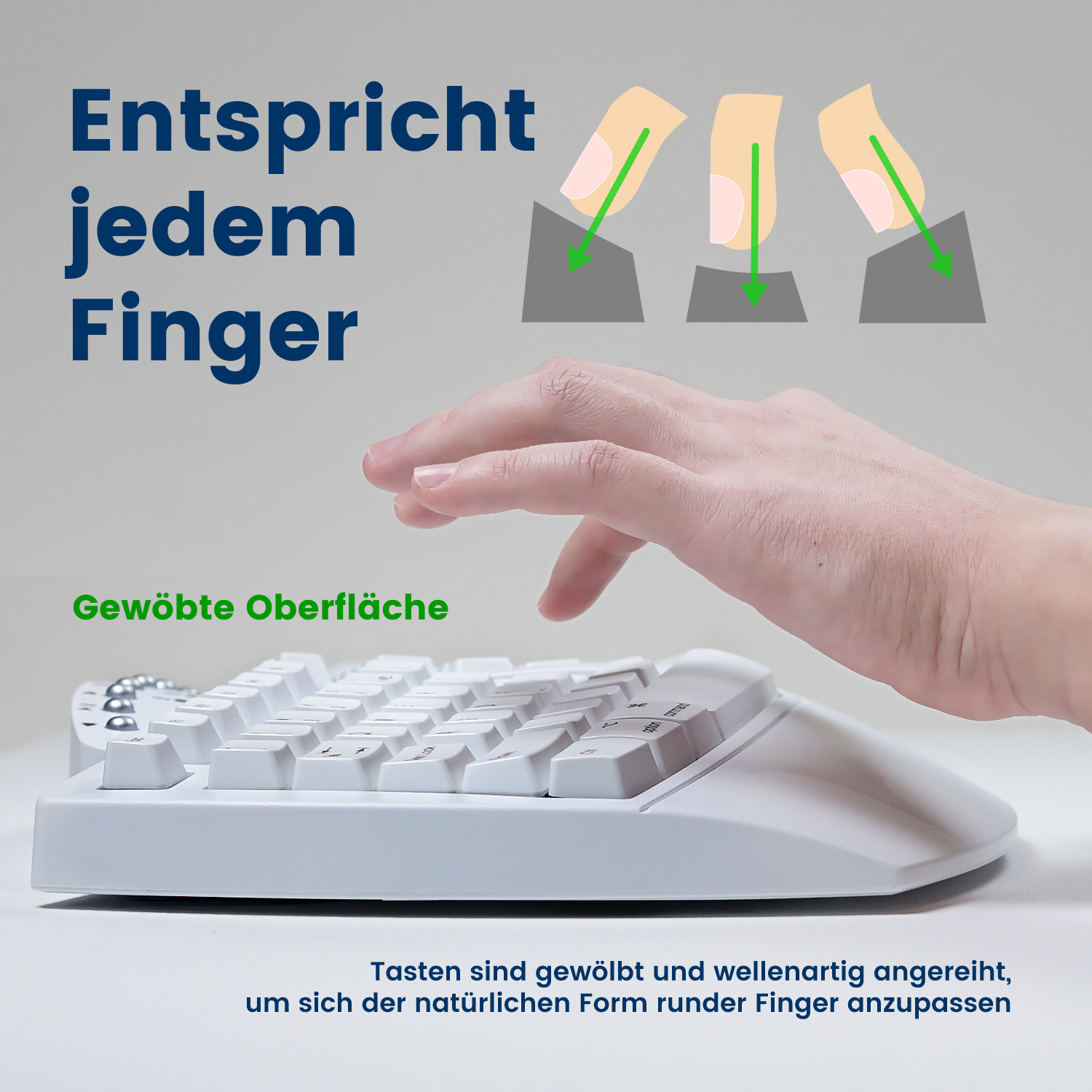 Tastiera bianca dal design ergonomico. Mostra il posizionamento delle mani.