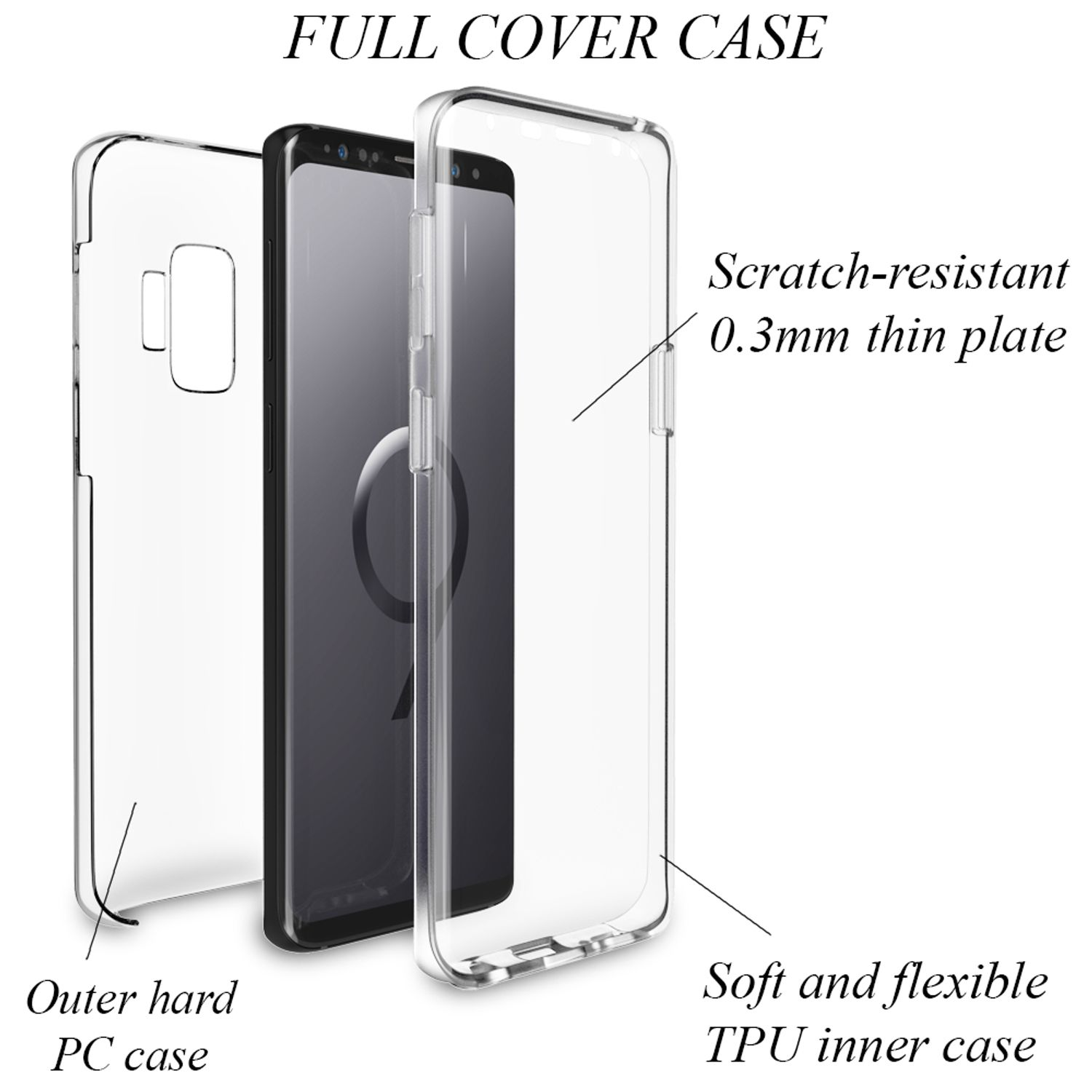 Transparente Handyhülle, die Folgendes zeigt: Äußere Hart-PC-Hülle, weiche und flexible TPU-Innenhülle. Ein Telefon befindet sich in der Hülle.