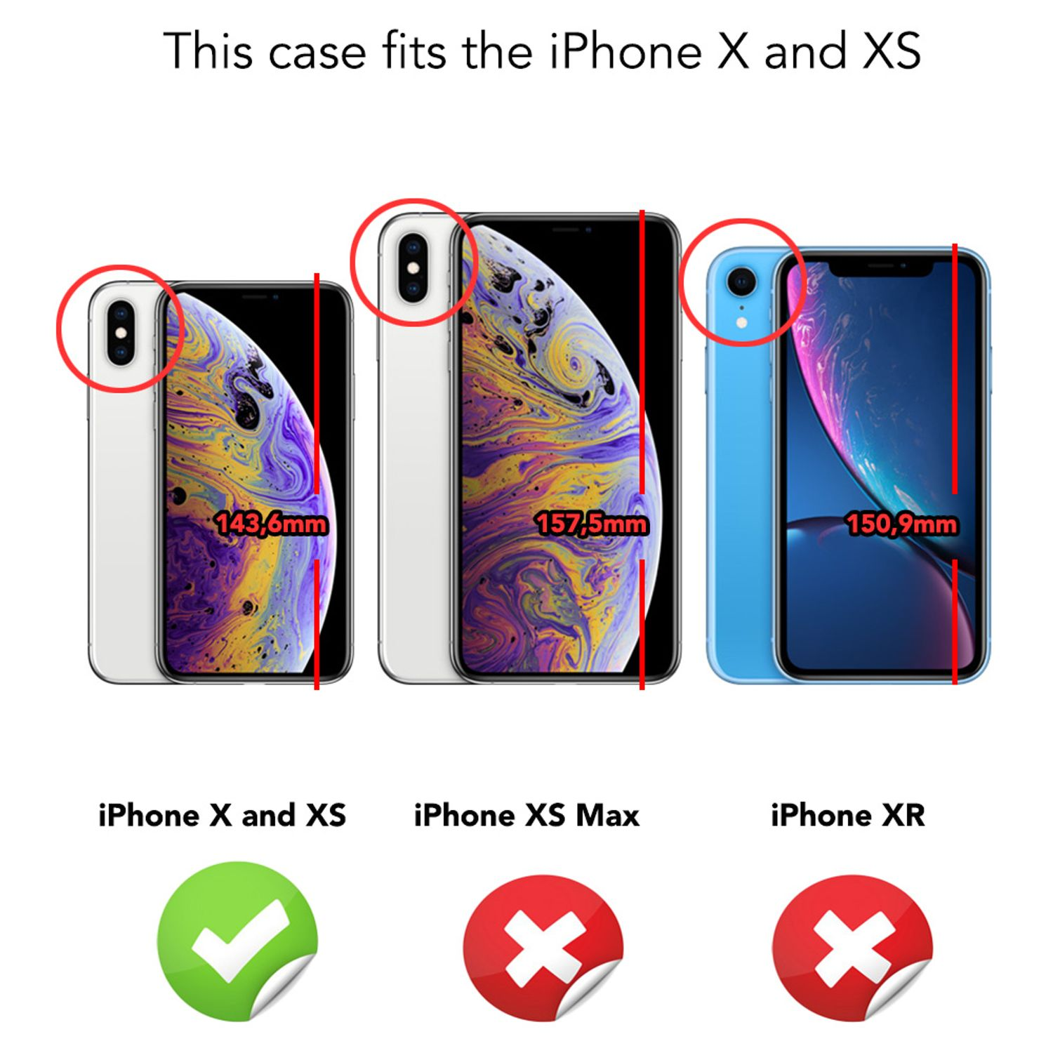 Drei Telefone und ihre Abmessungen. Rote Markierungen zeigen die Kameraposition an. Text gibt an, welche Telefone in die Hülle passen.