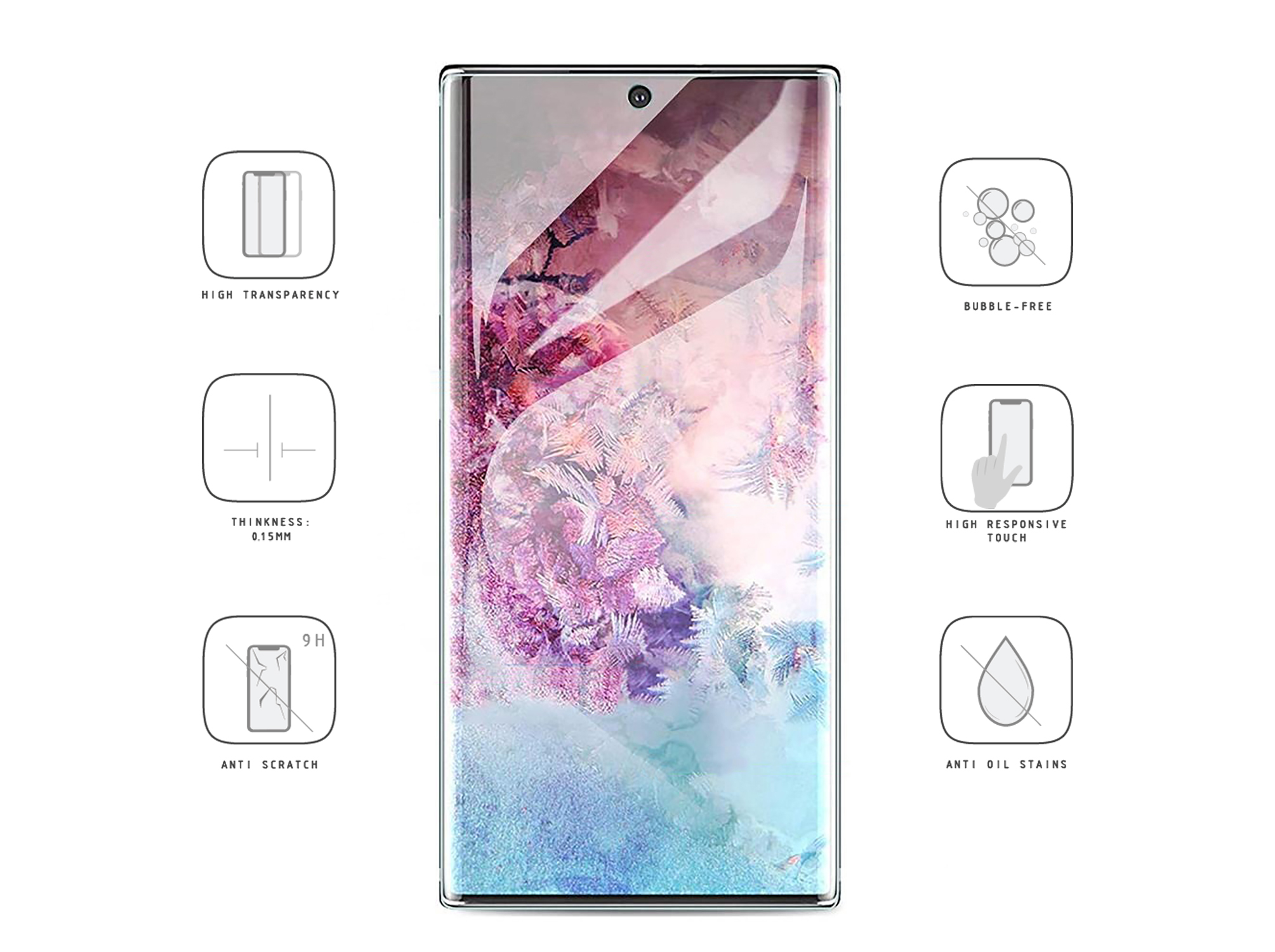 Displayschutzfolie auf einem Telefon. Text: Hohe Transparenz, Kratzschutz, Blasenfrei. Weißer Hintergrund.