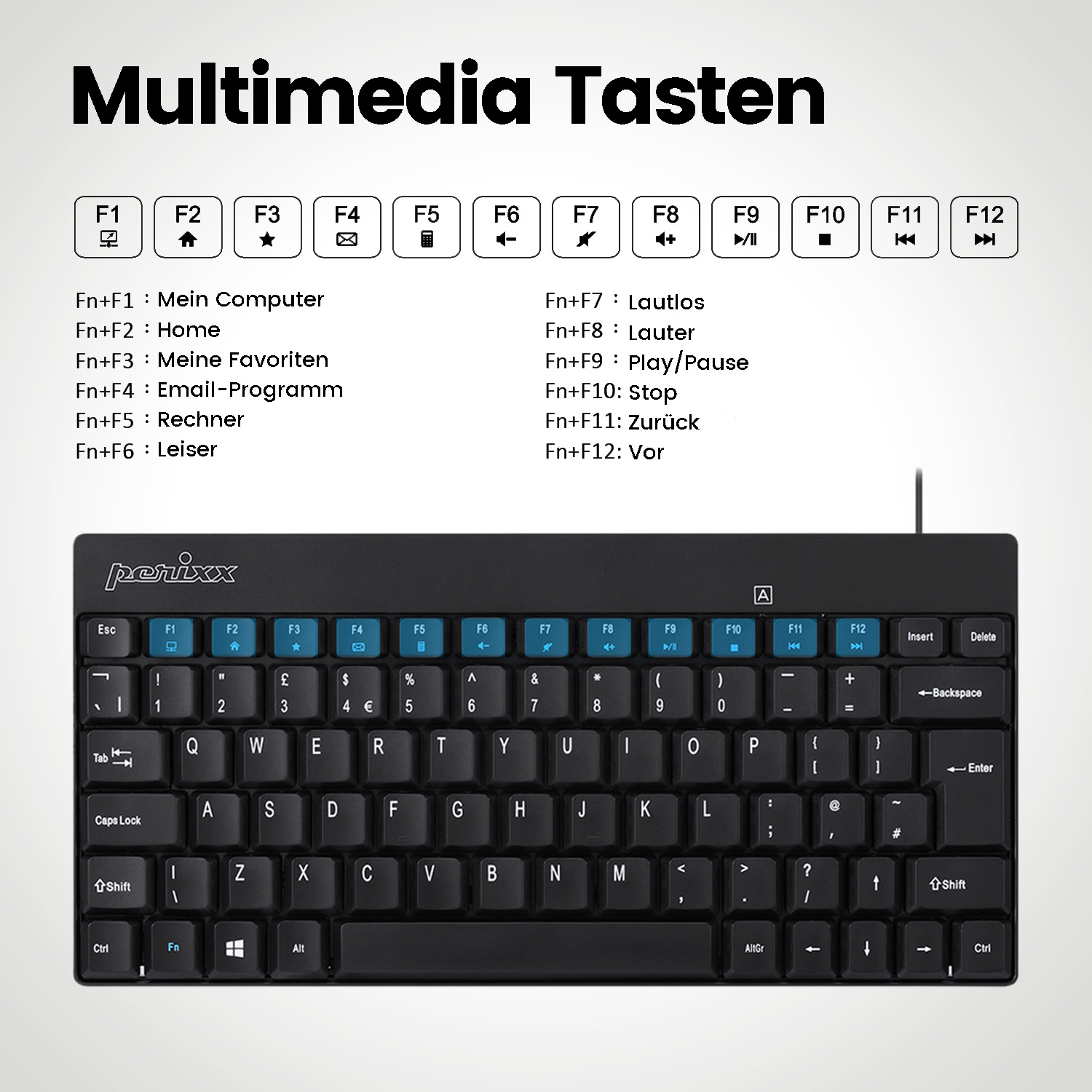Schwarze Tastatur mit Funktionstasten, Buchstaben und Zahlen. Text oben auf Deutsch.