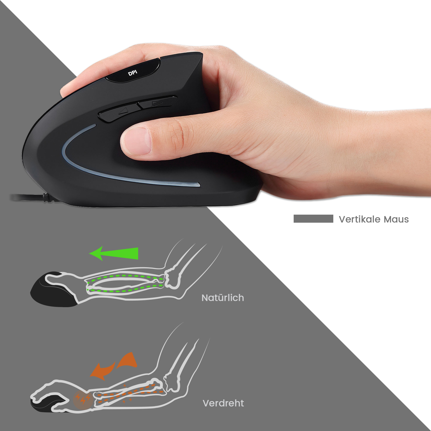 Hand, die eine schwarze vertikale Maus hält, mit Diagrammen, die die Handhaltung zeigen.