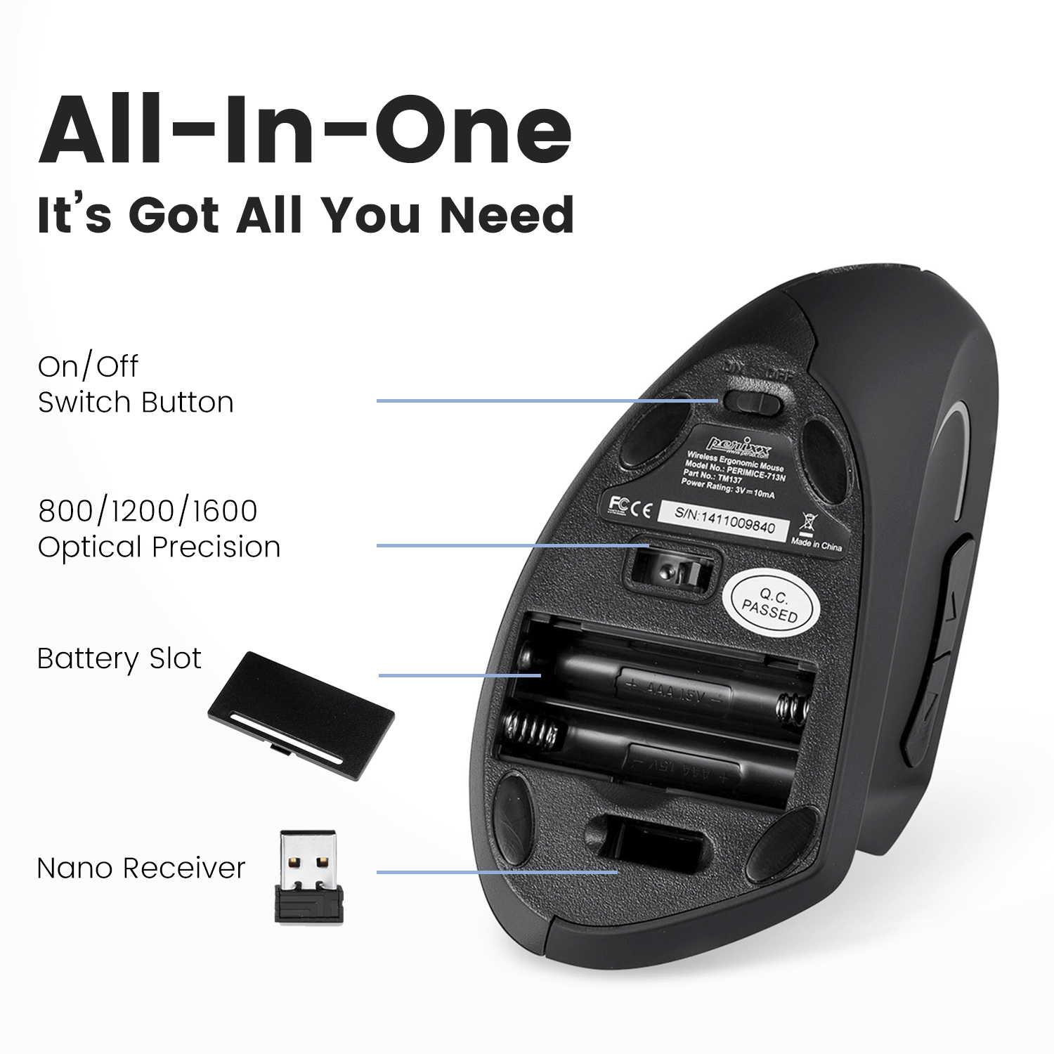 Mysz, widok od spodu, pokazujący baterie i gniazdo odbiornika. Etykiety tekstowe.