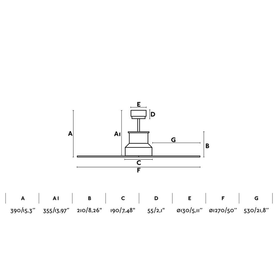 Diagramma con dimensioni per un ventilatore da soffitto. A e B rappresentano le lunghezze delle pale.
