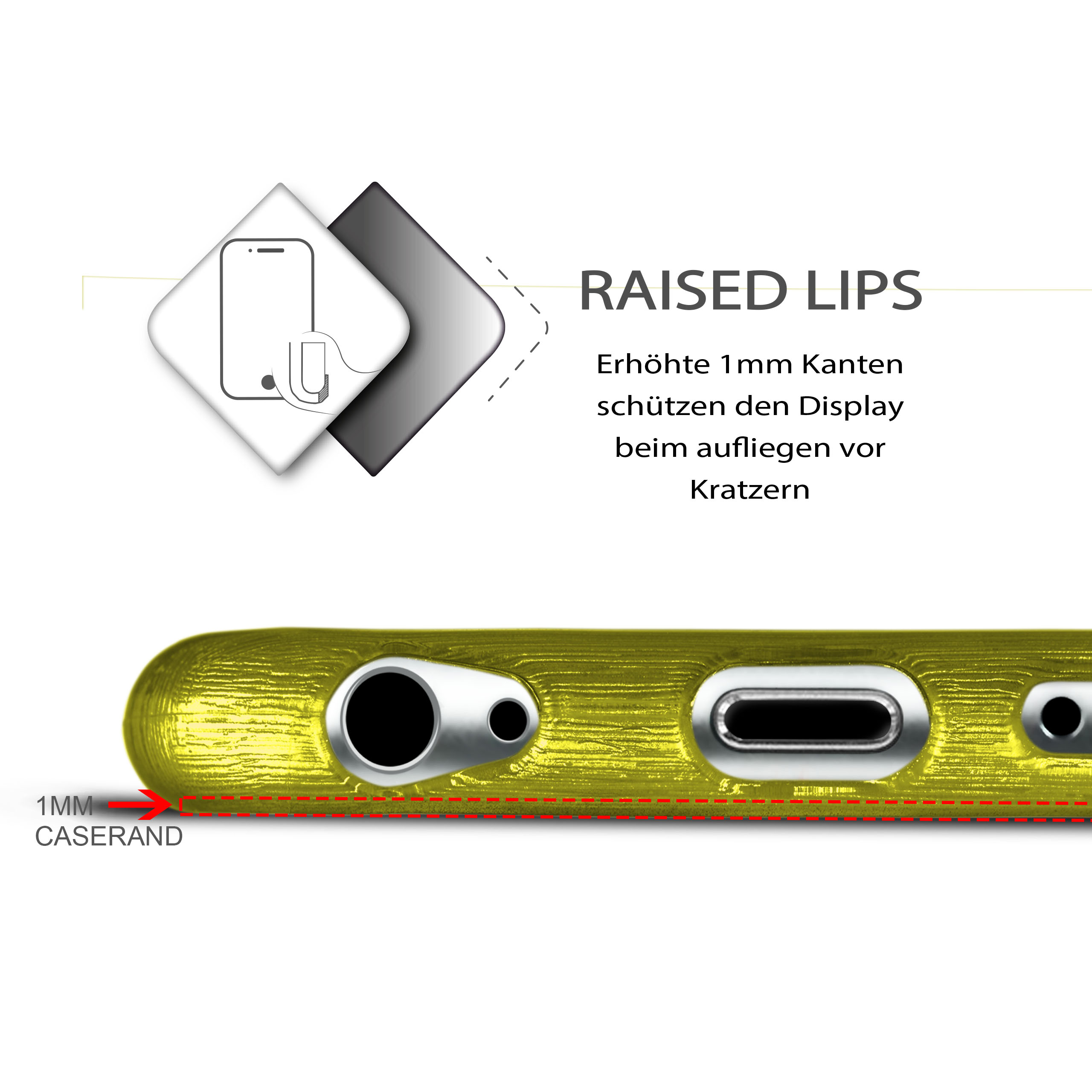 Nahaufnahme einer Handyhülle mit Text: Raised Lips und 1mm Casing.