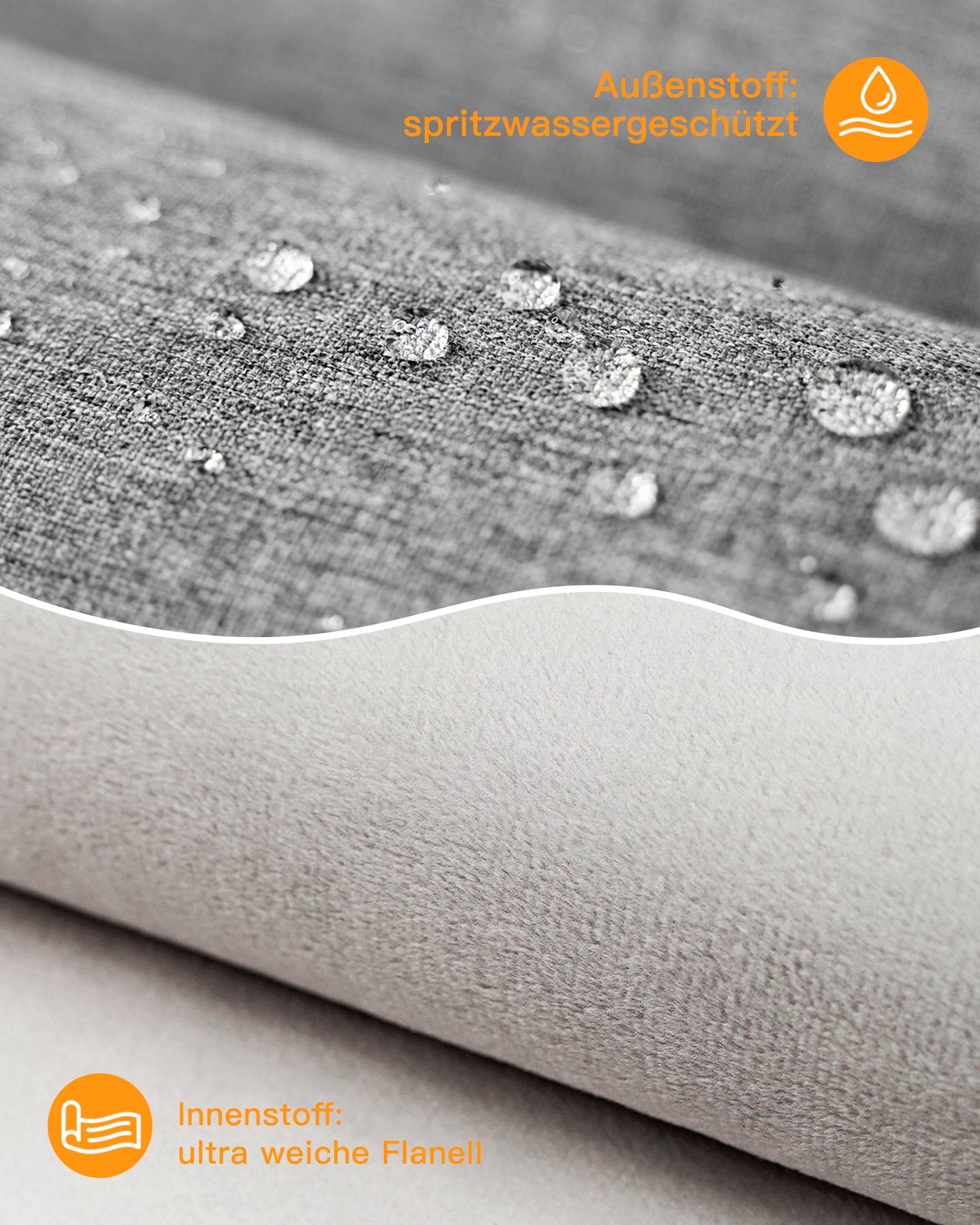 Primer plano de tela gris con gotas de agua. La sección inferior muestra el interior de la tela.