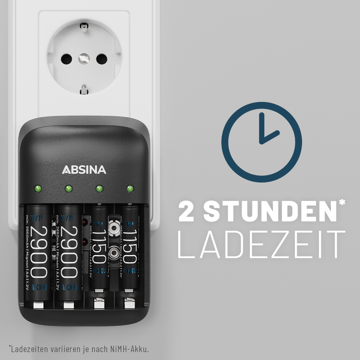 Batterieladegerät mit Batterien und Text zur Ladezeit.