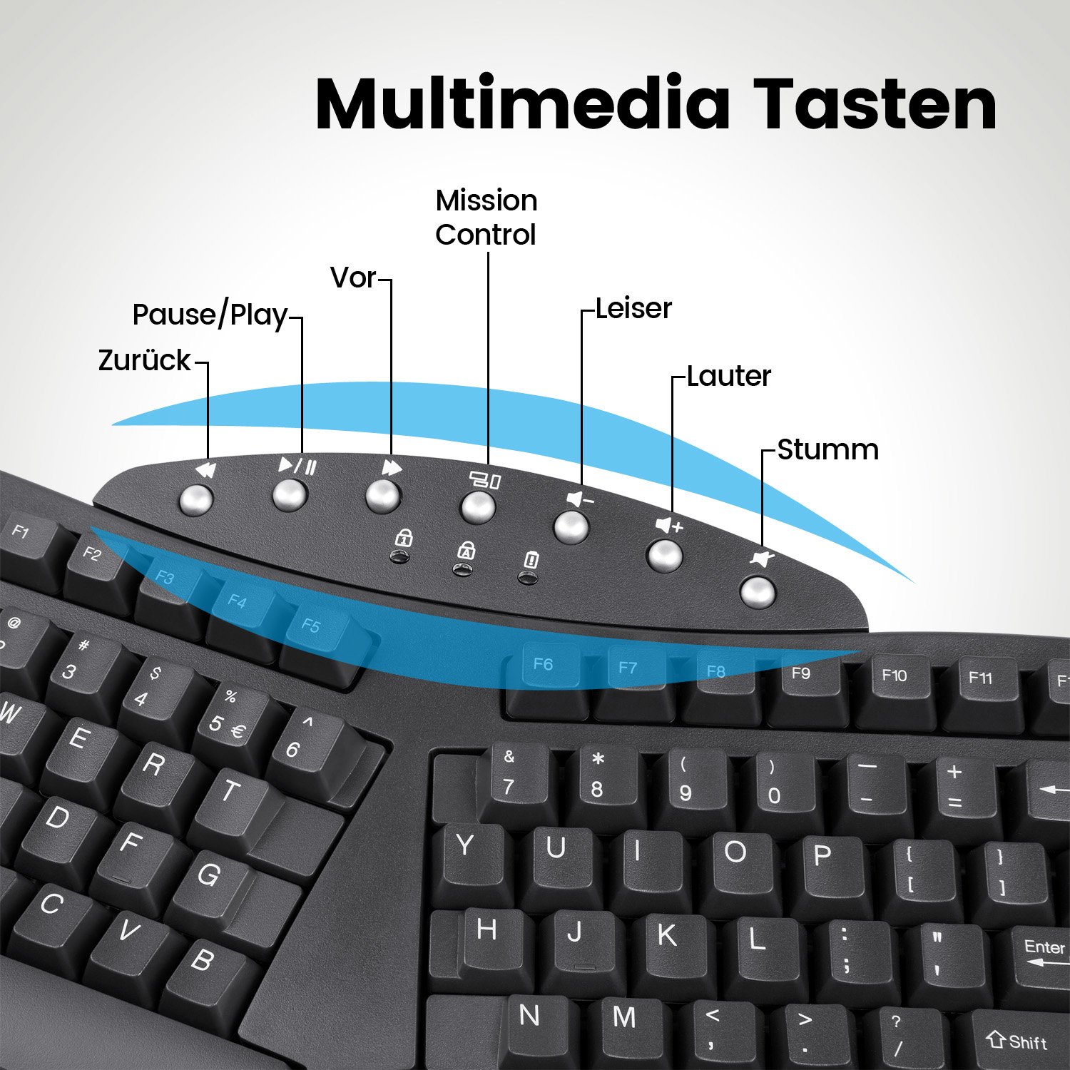 Schwarze Tastatur mit Multimediatasten. Etiketten sind sichtbar.