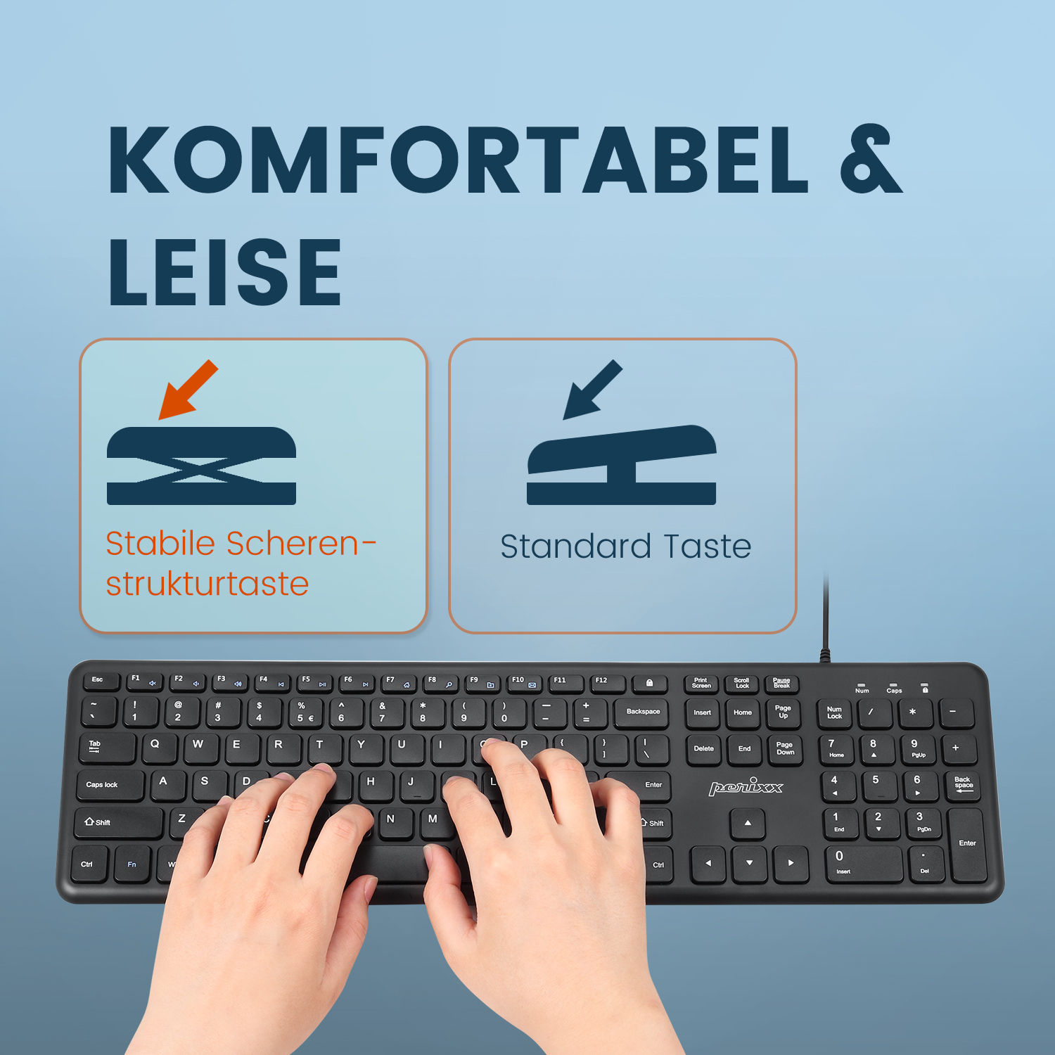 Hände tippen auf einer schwarzen Tastatur mit zwei Diagrammen. Text auf Deutsch: 'Komfortabel & Leise'.