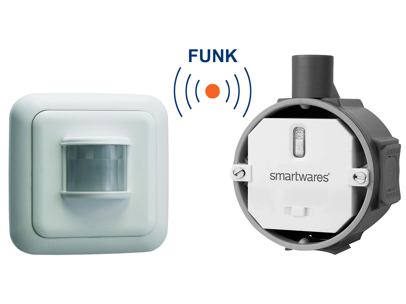 Funkbewegungsmelder Funkschalter, + Funk-Einbauschalter SMARTWARES Bewegungsmelder