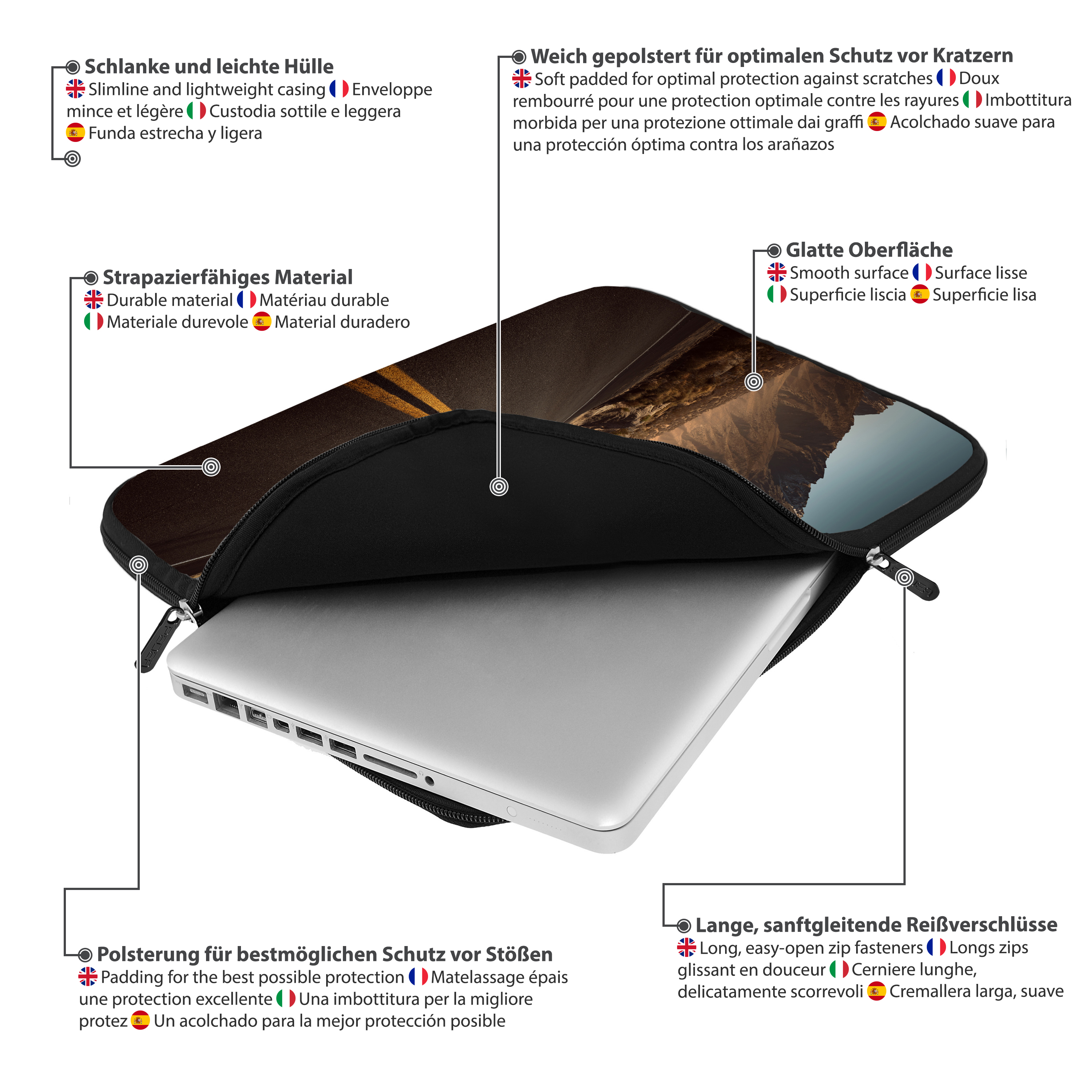 Laptoptasche mit detaillierten Grafiken und Text.