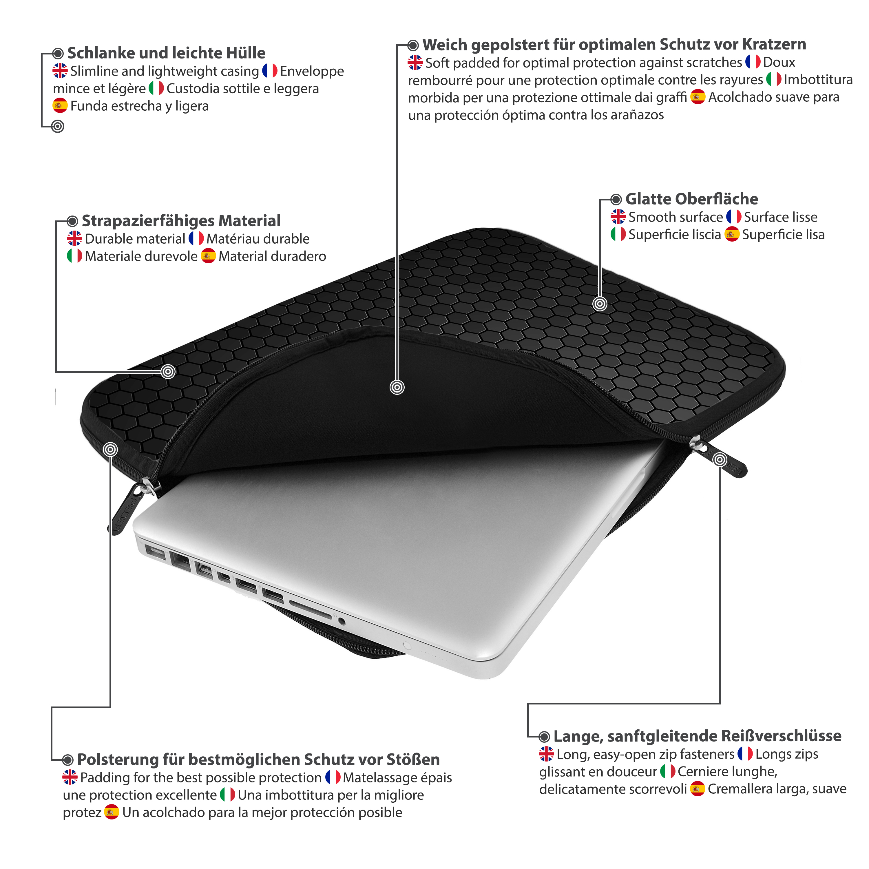 Laptop-Hülle mit schwarzem Wabenmuster. Textbeschriftungen beschreiben Funktionen in mehreren Sprachen.