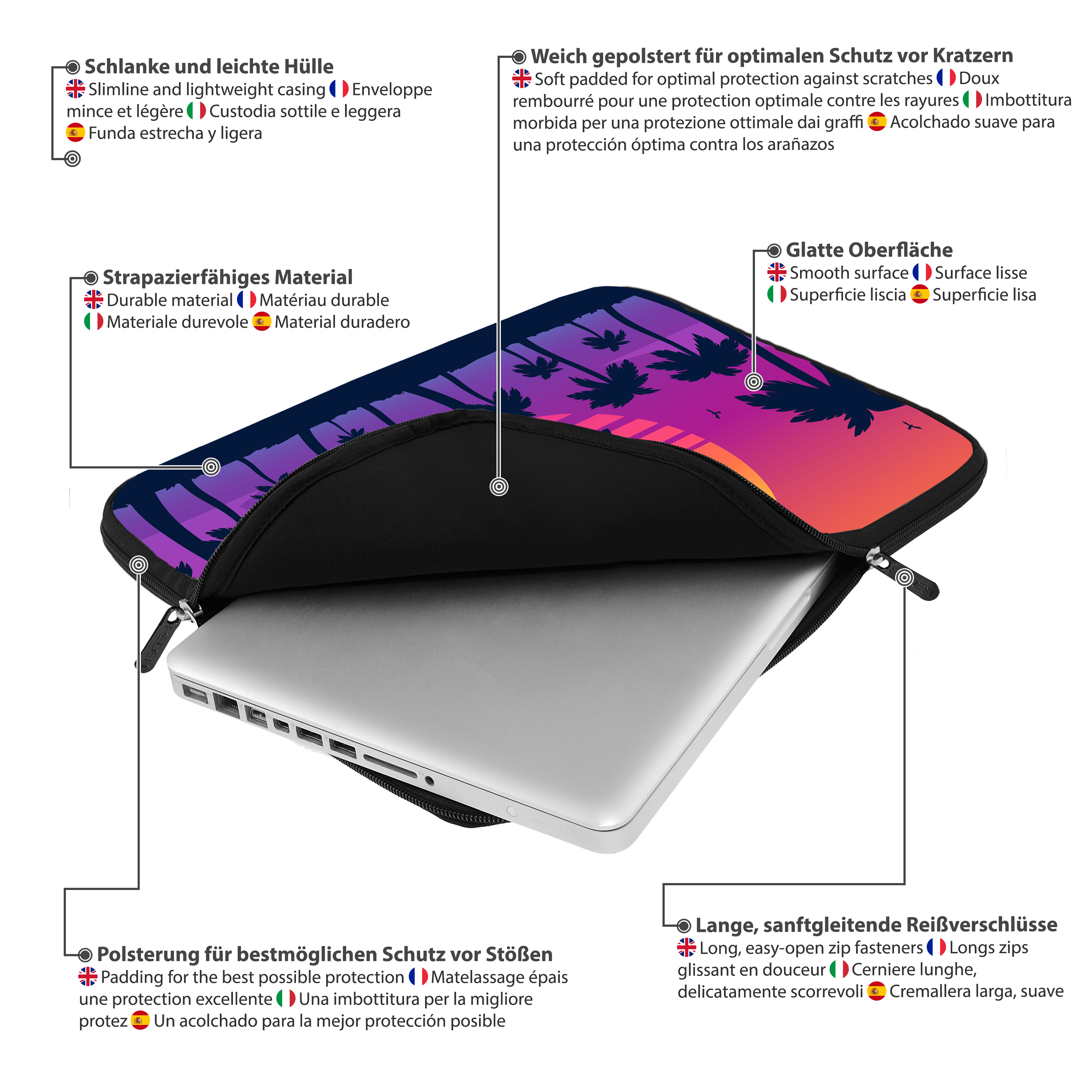 Eine Laptoptasche mit Text und Diagrammen in mehreren Sprachen.