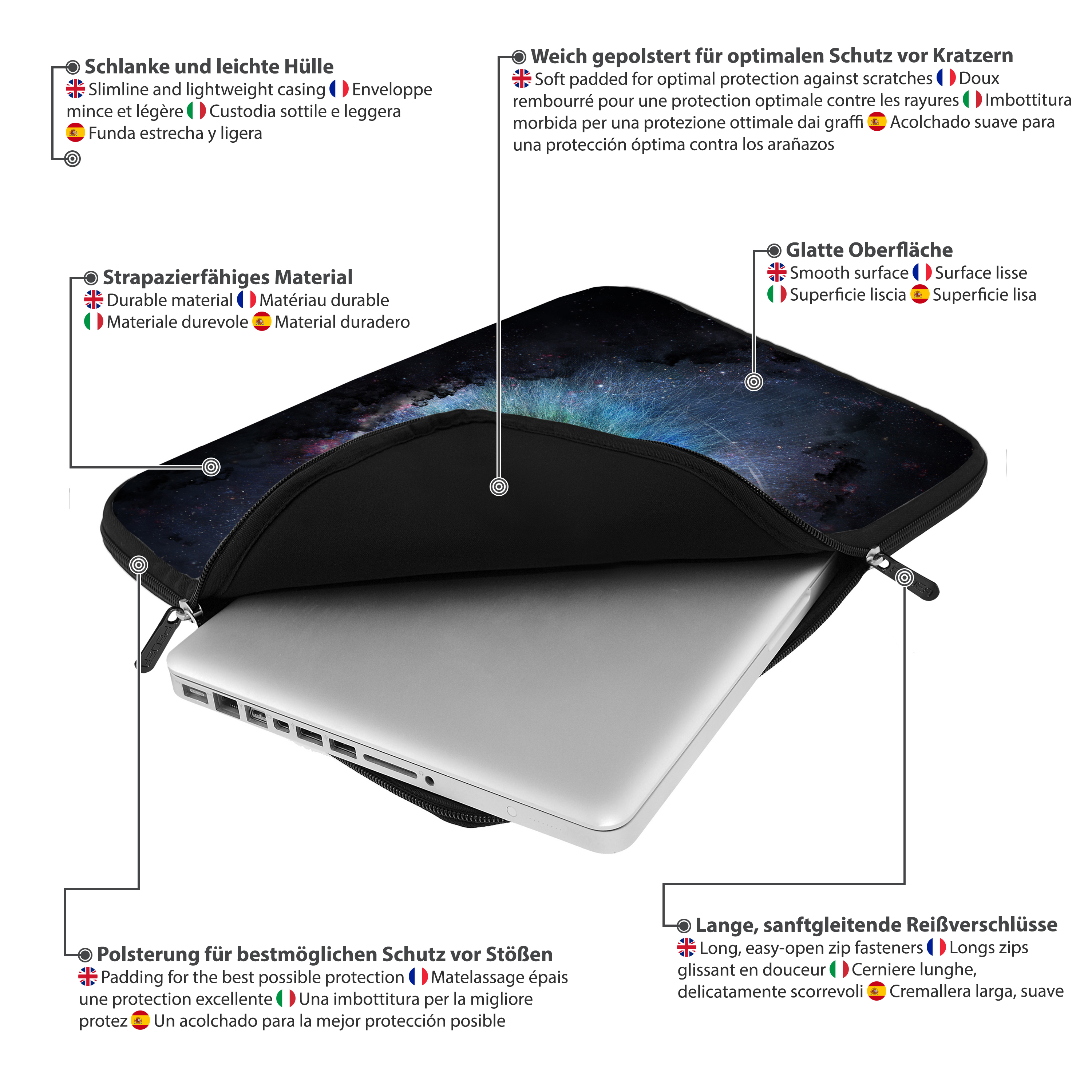 Custodia per laptop nera con etichette di testo e un laptop all'interno. Testo: Rivestimento sottile e leggero, superficie liscia, ecc.