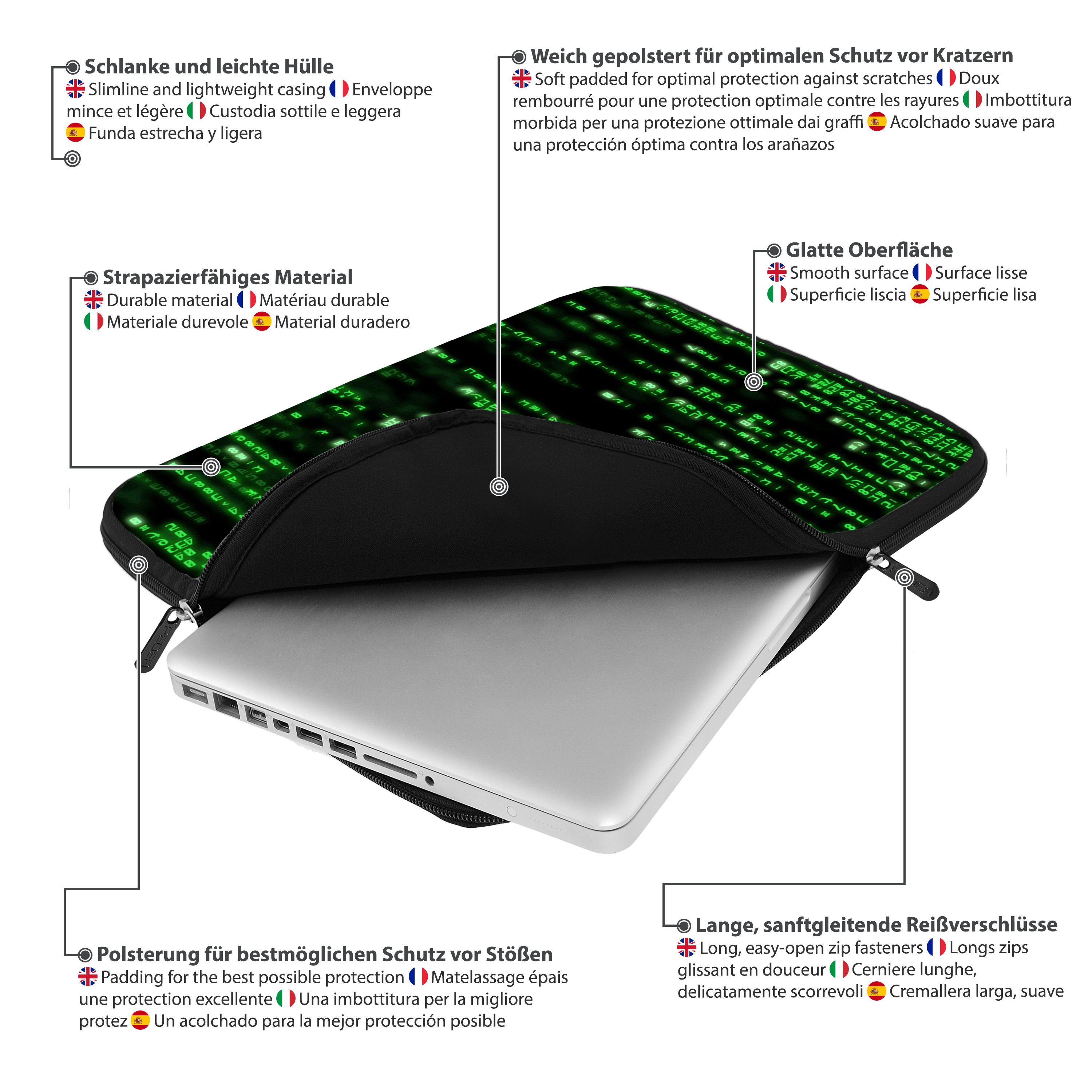 Una custodia per laptop con testo in più lingue. Mostra caratteristiche come superficie liscia e cerniere facili.