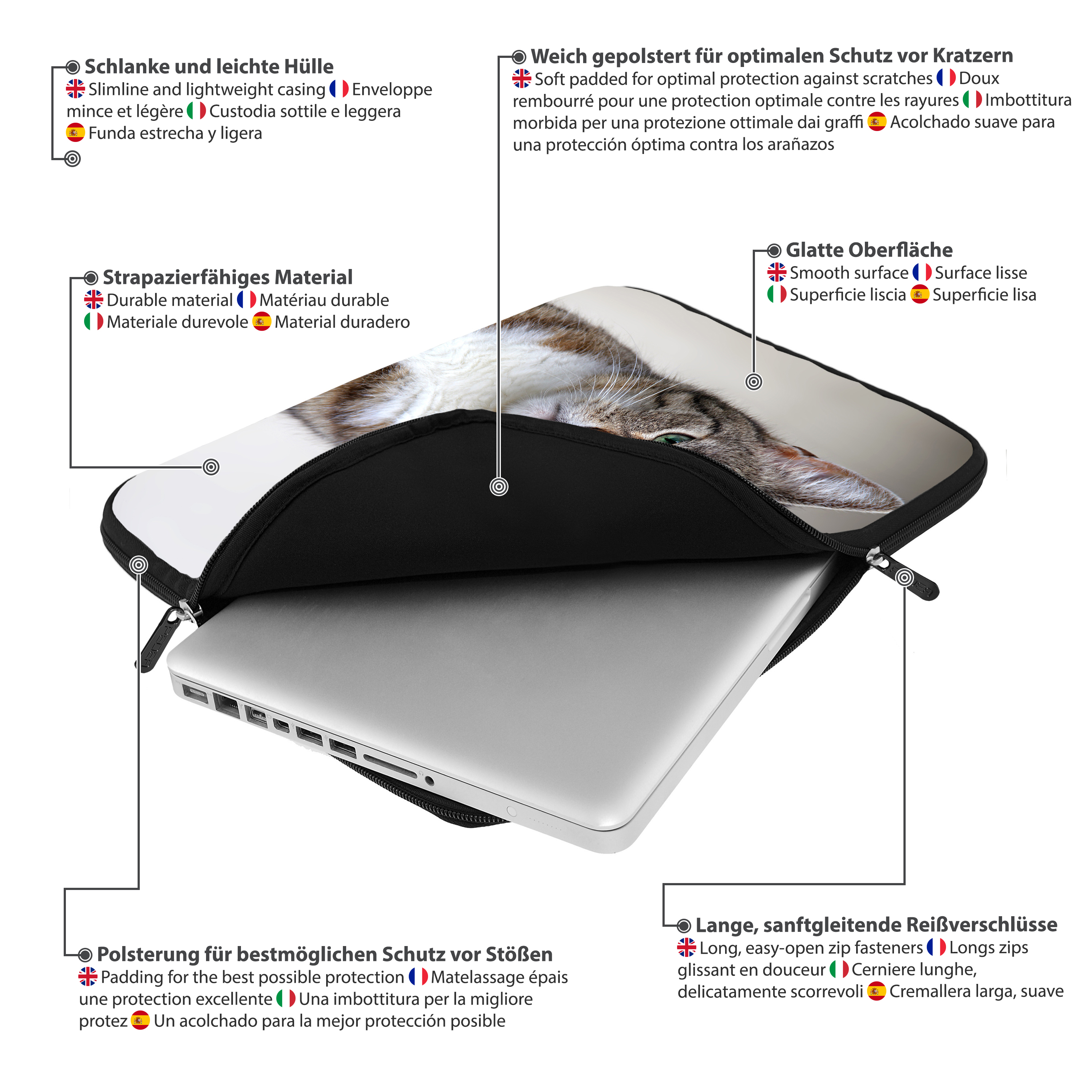 Laptoptasche mit Katzenbild. Textetiketten in verschiedenen Sprachen beschreiben Merkmale wie Schutz.