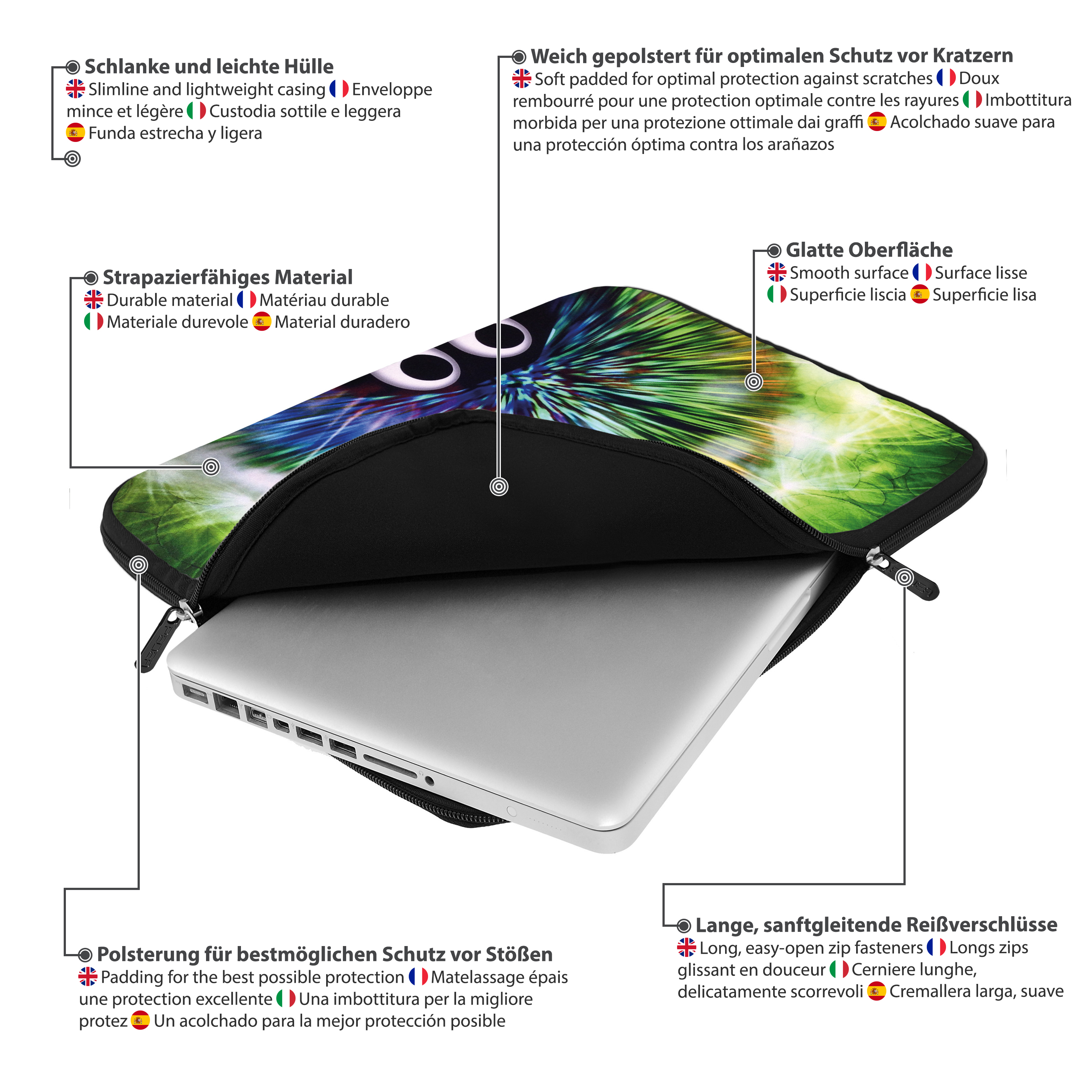 Custodia per laptop con laptop all'interno, design colorato con cerniera.