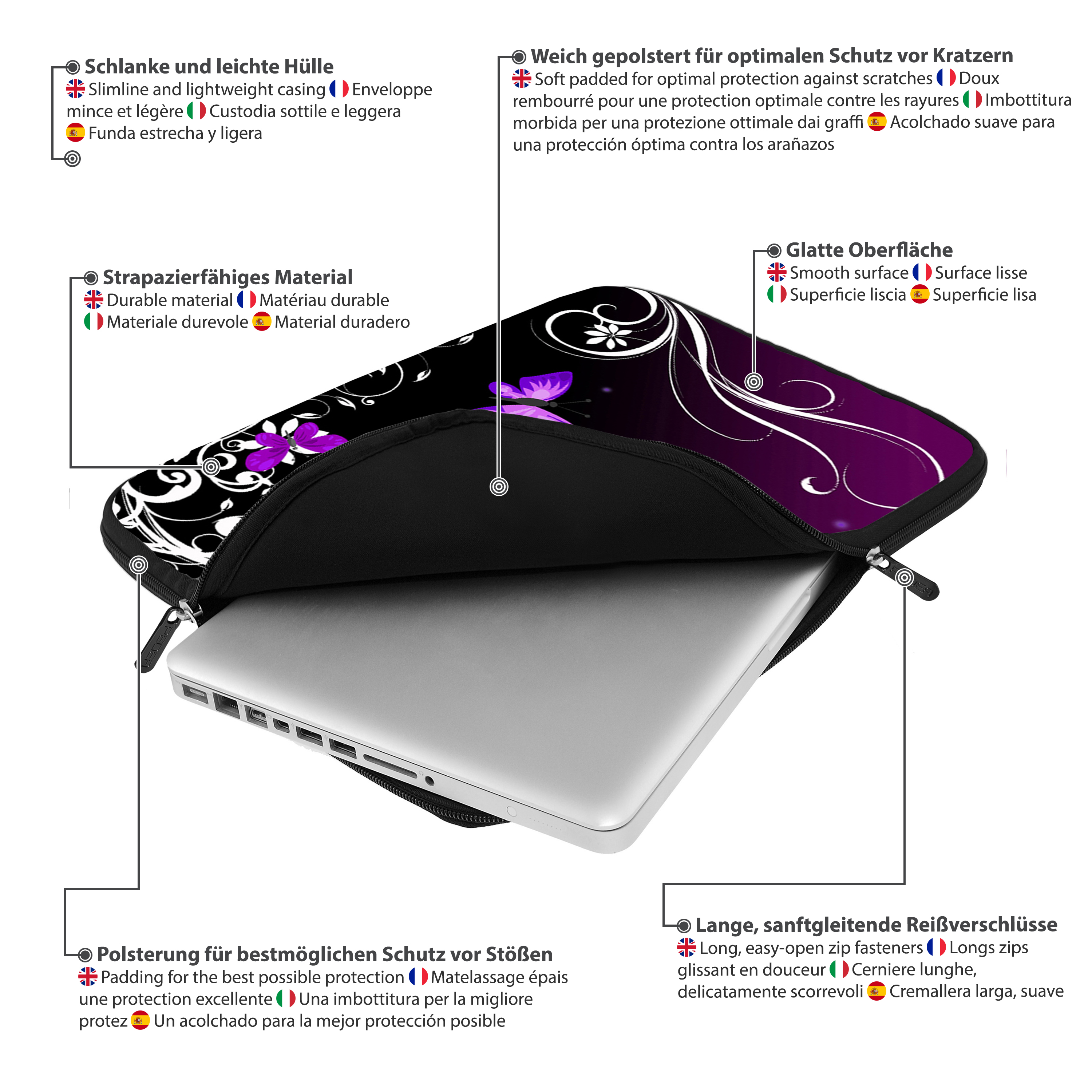 Custodia per laptop con design floreale viola. Include cerniera, imbottitura e superficie liscia. Sono incluse etichette di testo.