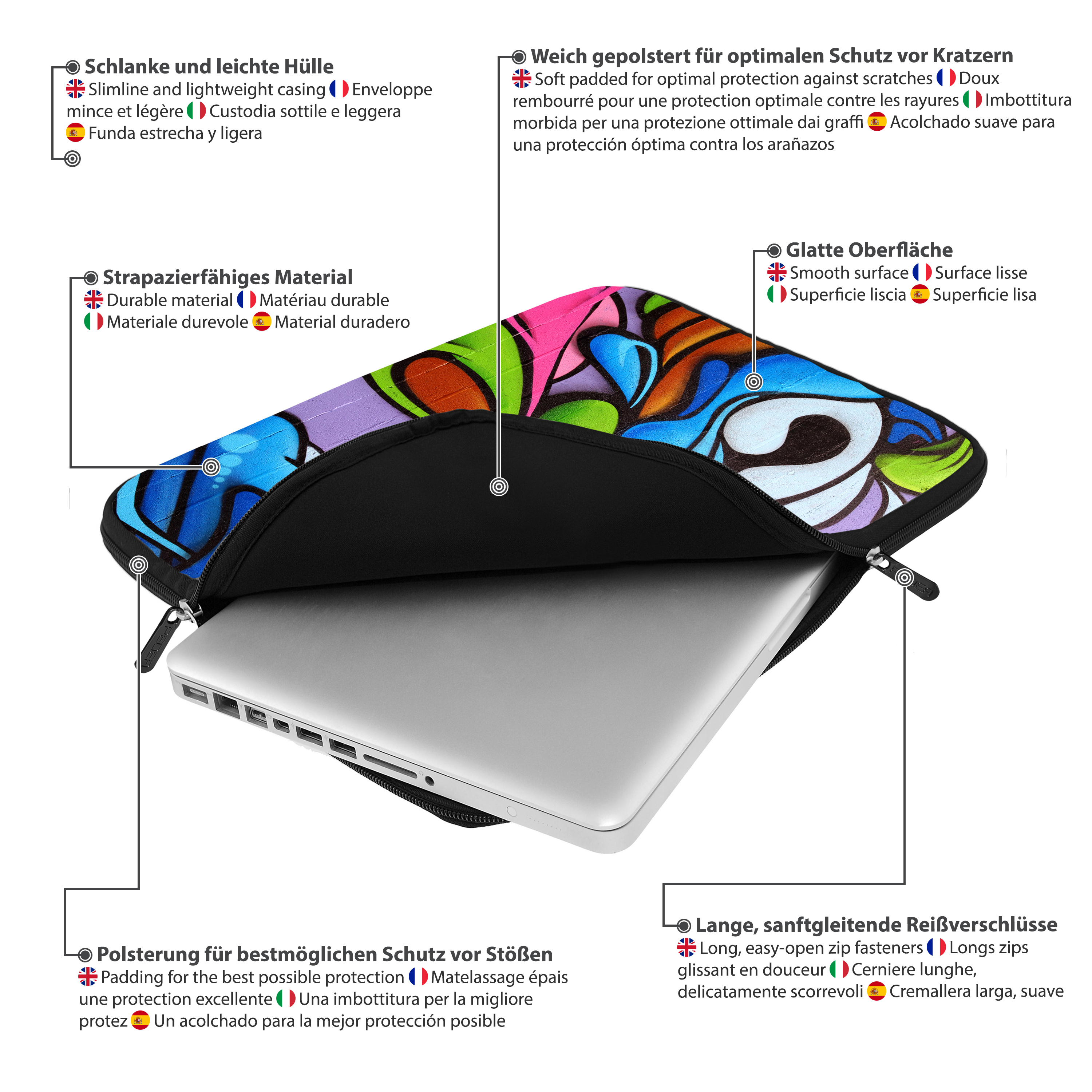 Offene Laptop-Tasche mit farbenfrohem Graffiti-Design. Textkennzeichnungen beschreiben Funktionen.