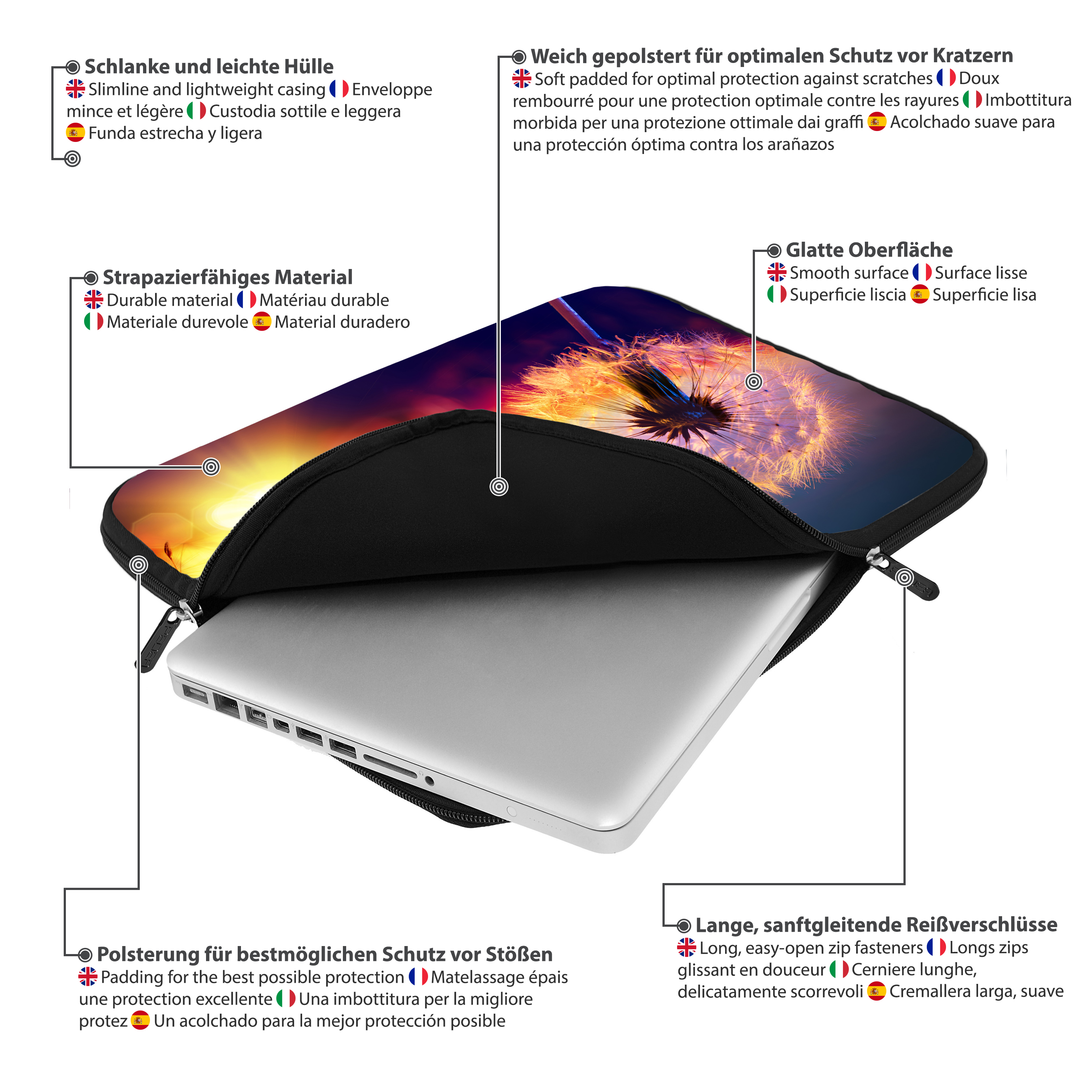 Laptop-Hülle mit Text, der Funktionen beschreibt. Enthält Bilder und Text in mehreren Sprachen.