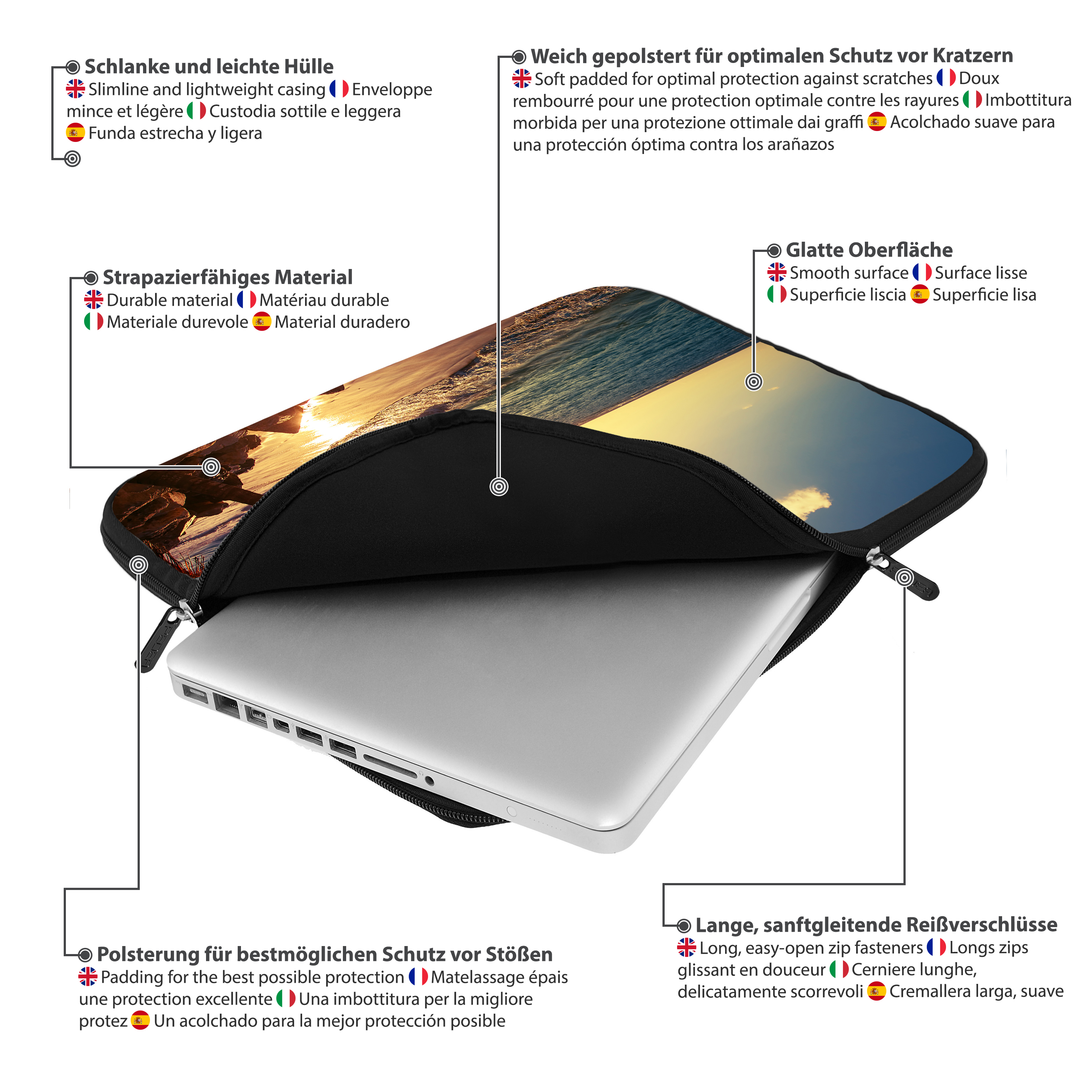 Eine Laptop-Hülle mit Text darüber. Die Hülle ist schwarz mit einem Laptop darin. Es gibt Pfeile.