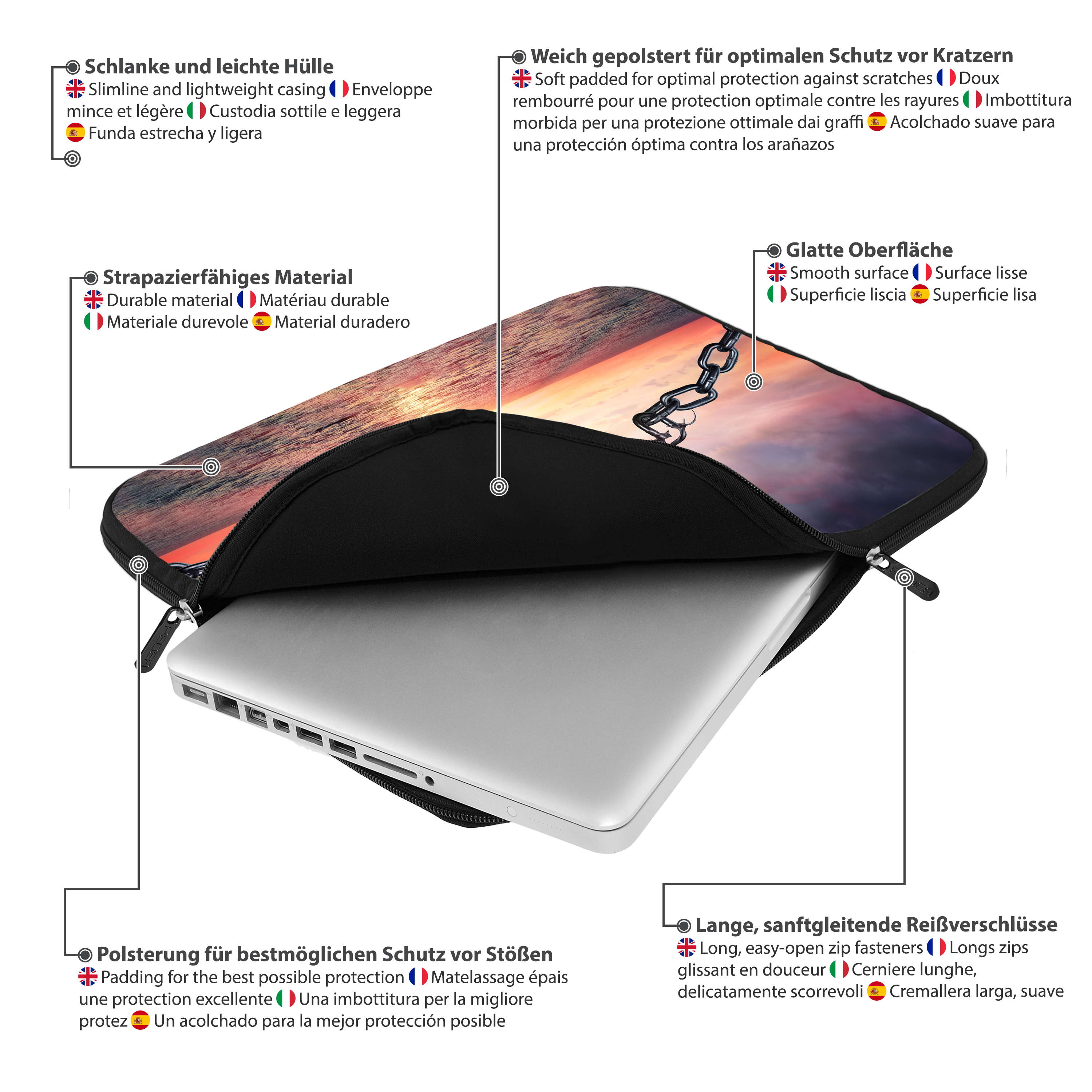Offene Laptop-Tasche mit Sonnenuntergangsszene. Textkennzeichnungen beschreiben Funktionen.