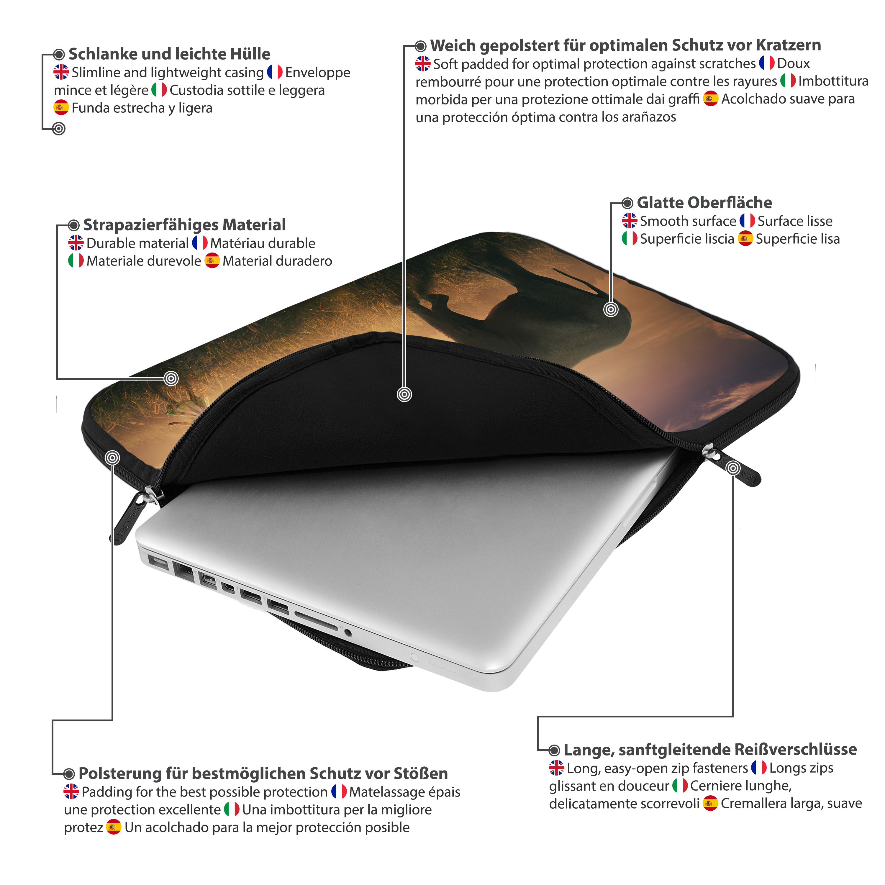 Laptoptasche mit Katzenbild. Textetiketten in verschiedenen Sprachen beschreiben Merkmale wie Schutz.