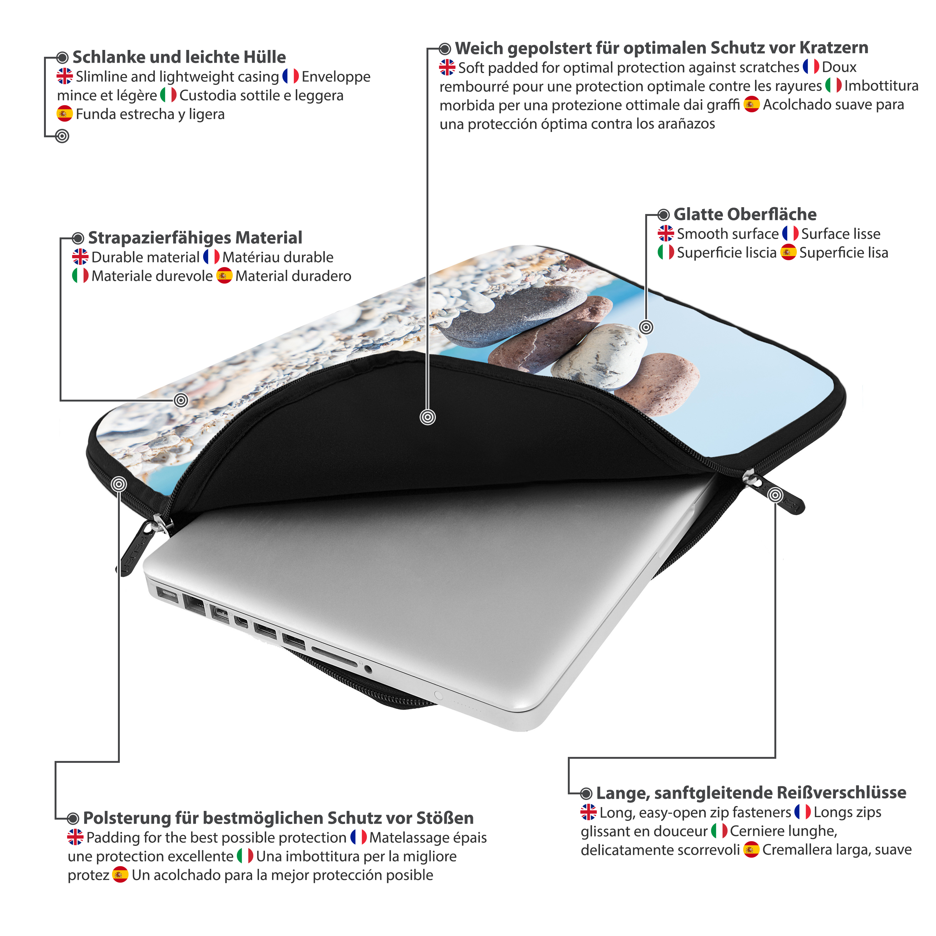 Laptoptasche mit einer Strandszene. Sie hat einen Reißverschluss und Text zur Beschreibung der Eigenschaften.