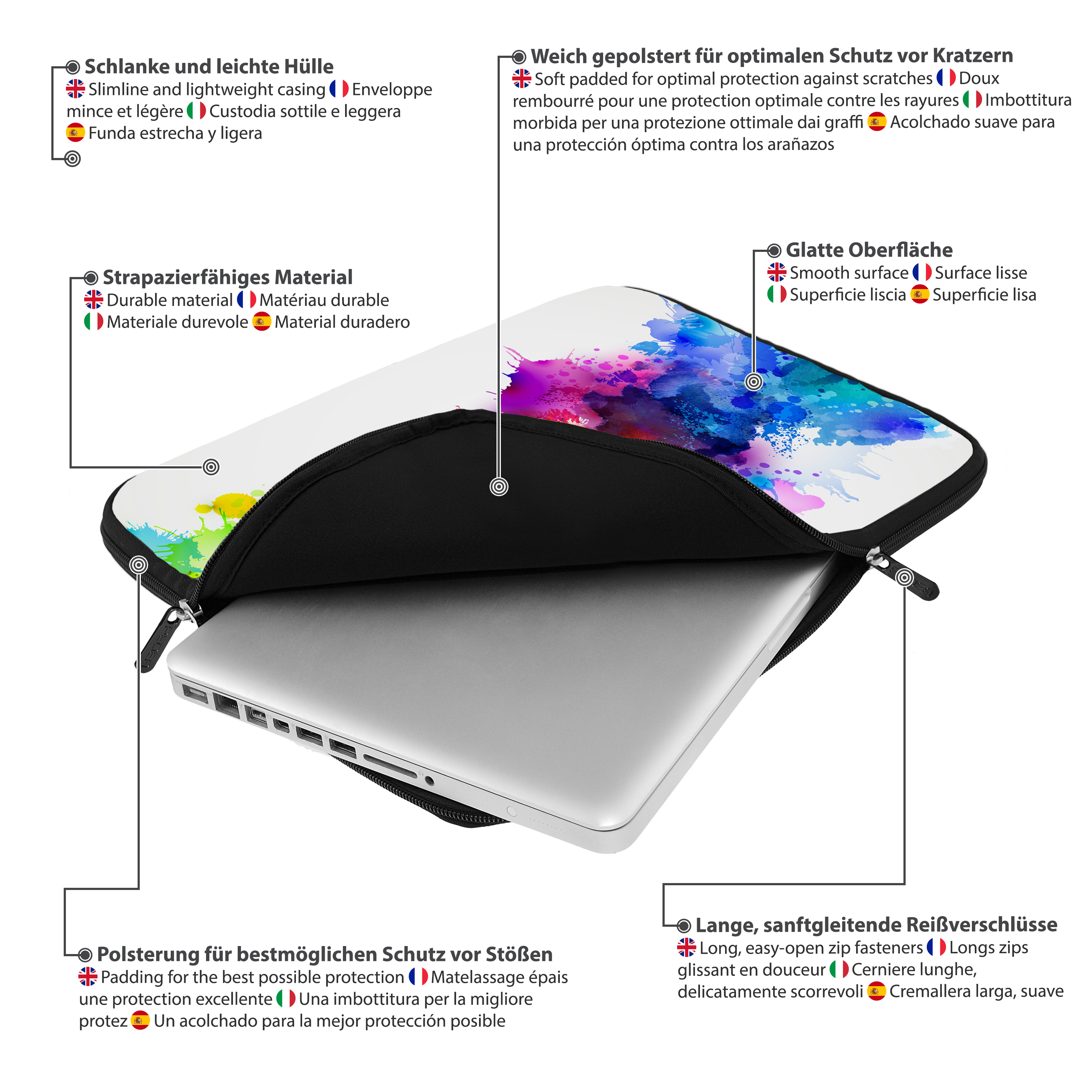 Laptop-Hülle mit Labels, die Funktionen wie Schutz und Reißverschlüsse hervorheben.