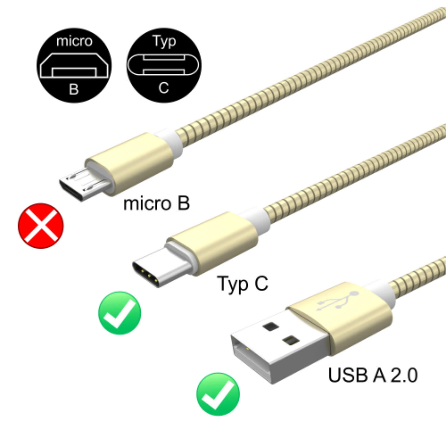 AIXONTEC 2x 1,0m Edelstahl USB Gold USB C A, Kabel USB zu