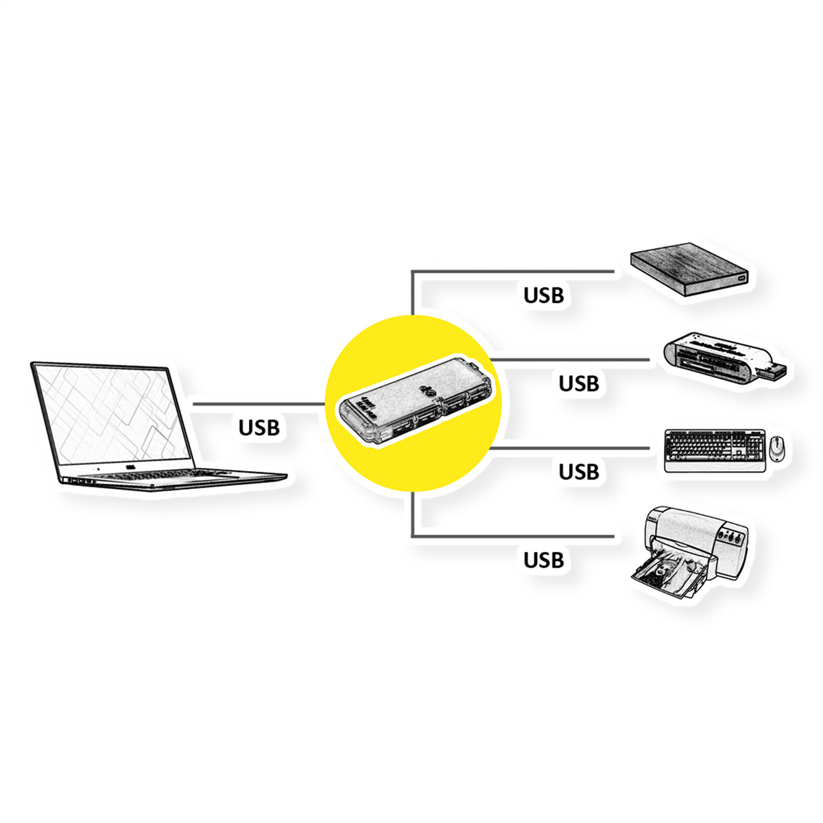 silberfarben Netzteil, USB Hub, 4 2.0 ohne Ports, USB Hub, Notebook VALUE