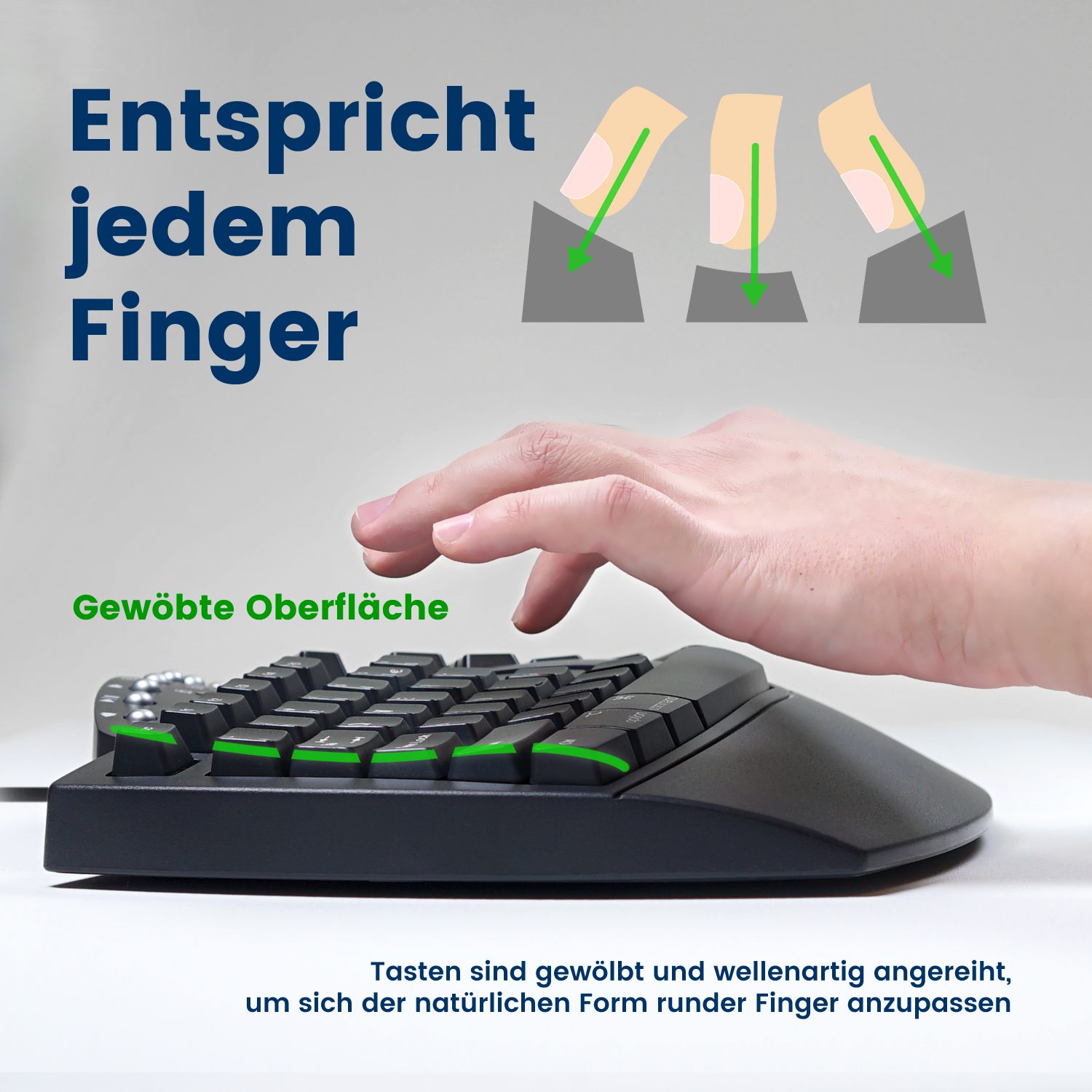 Nahaufnahme einer geteilten Tastatur mit grün beleuchteten Tasten und einer Hand darauf, mit Text.
