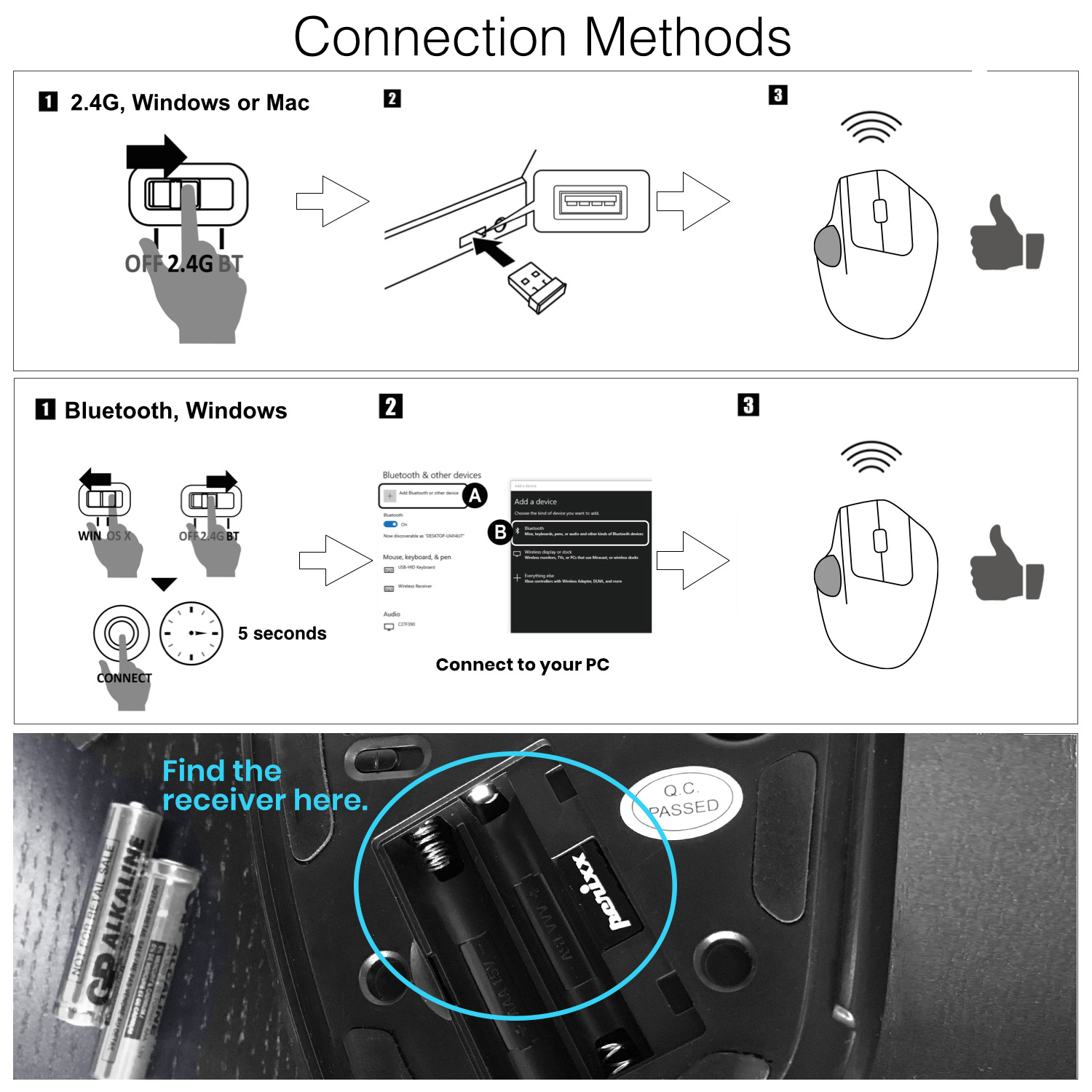 Diagramm der Verbindungsmethoden für eine Maus, das Bluetooth- und 2,4-G-Optionen zeigt. Text: Verbindungsmethoden.