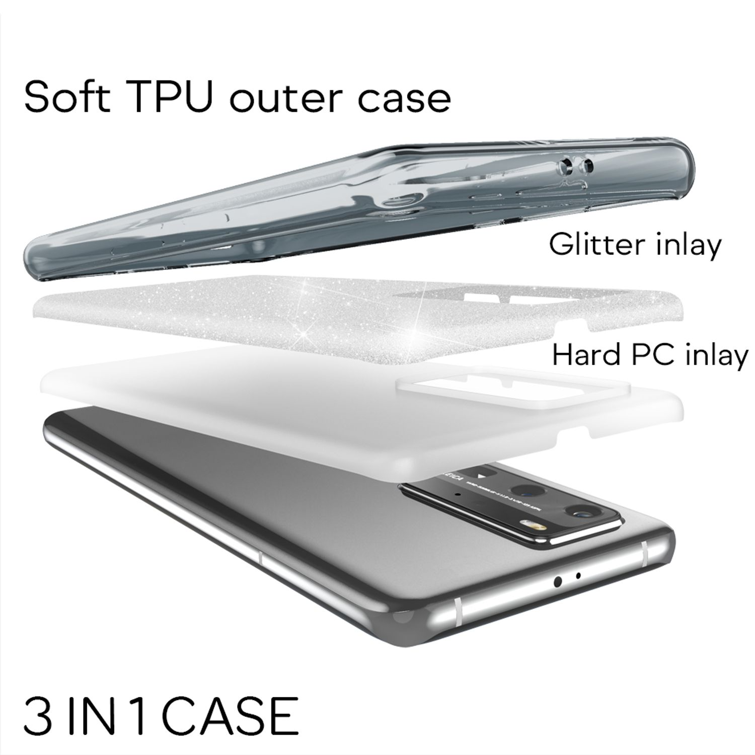 Vista esplosa di una custodia per telefono. Gli strati includono TPU morbido, intarsio glitterato e intarsio PC rigido.