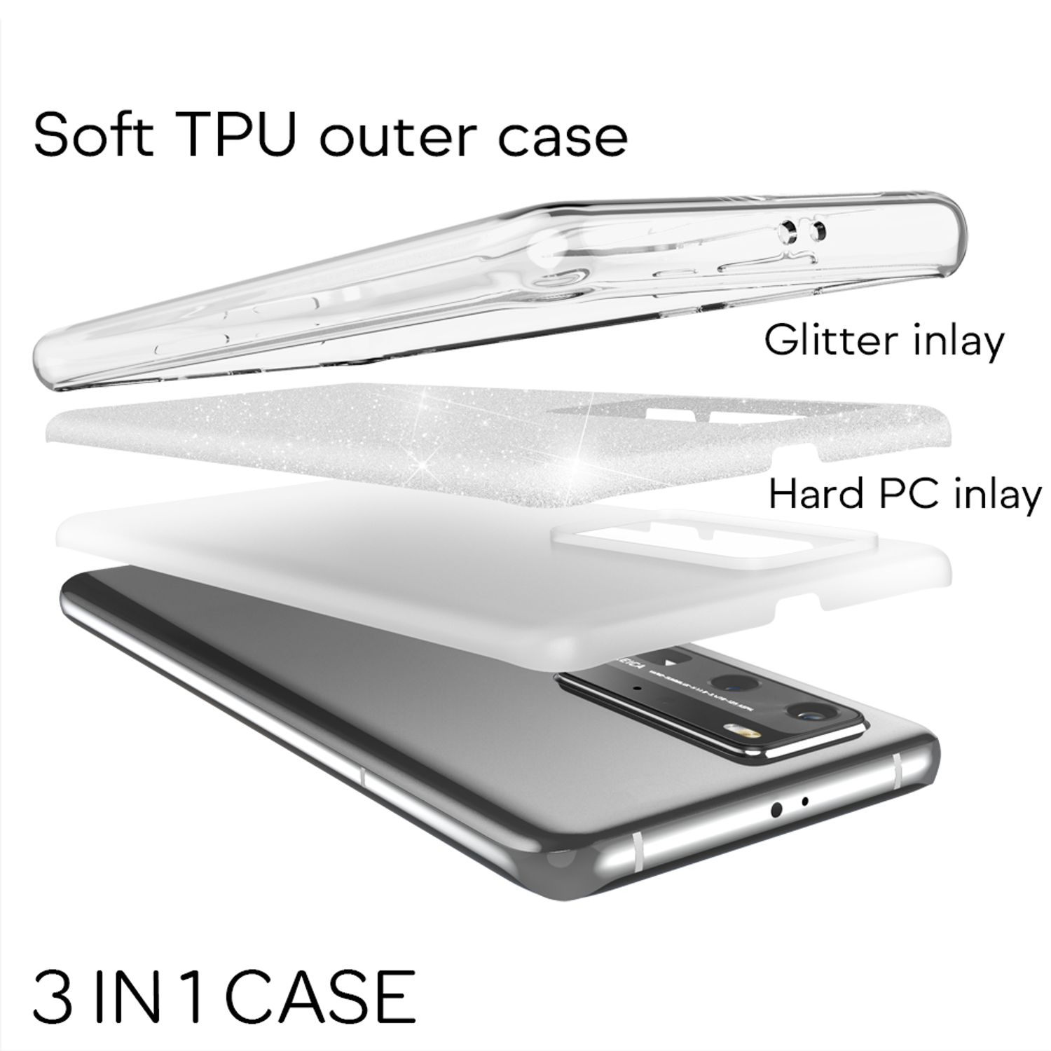 Diagramm einer Handyhülle, das die Schichten zeigt: Weiche TPU-Außenhülle, Glitzer-Inlay und Hart-PC-Inlay.