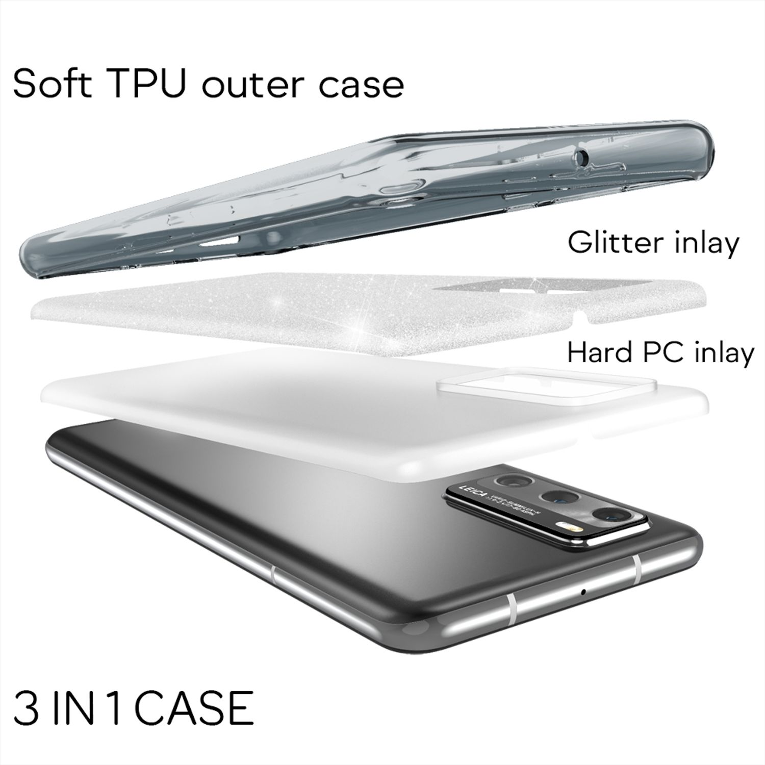 Explosionsansicht einer Handyhülle. Sie hat eine weiche TPU-Außenhülle, einen Glitzer-Inlay und einen harten PC-Inlay.