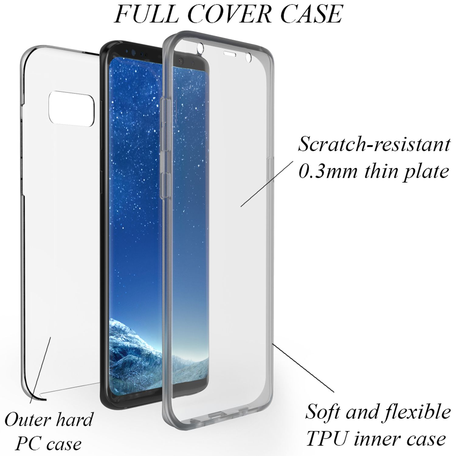 Ein Telefon in einer transparenten Hülle. Die Hülle hat eine harte äußere PC- und eine weiche innere TPU-Hülle.