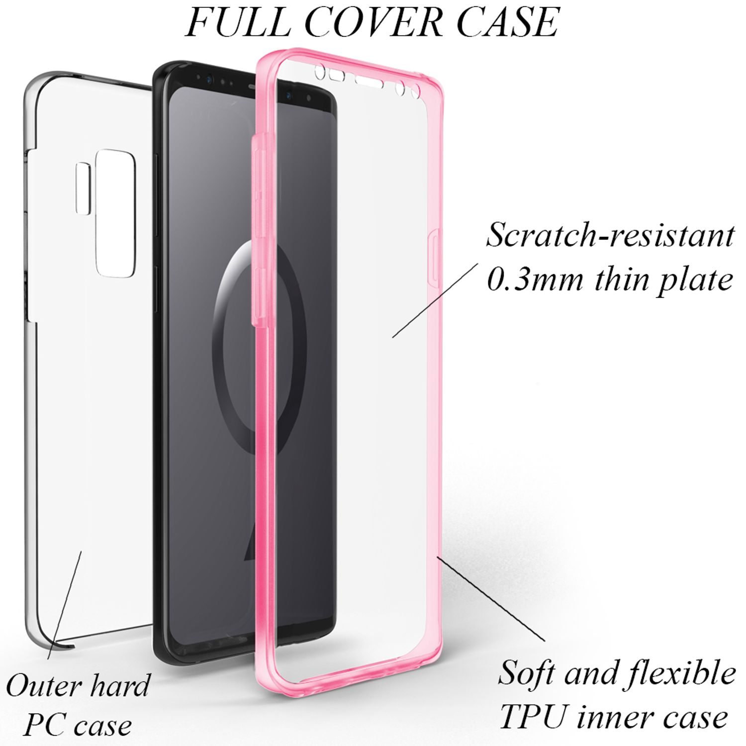 Drei Handyhüllen-Schichten: äußeres PC, Telefon und inneres TPU, rosa Kanten, weißer Hintergrund.