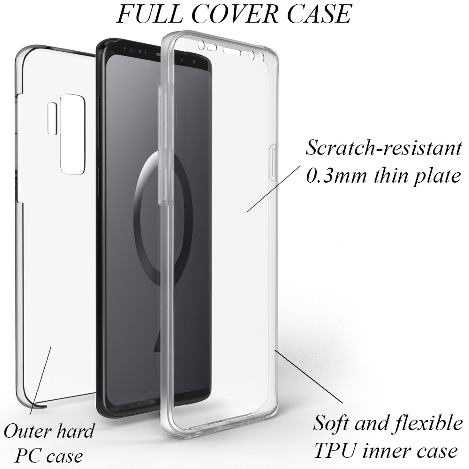 Telefon mit Hülle. Text sagt 'FULL COVER CASE'. Hintergrund mit Text und Bildern.