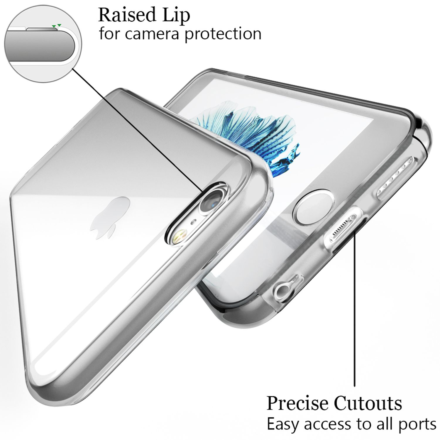 Ein Telefon in einer transparenten Hülle. Die Hülle hat Kameraschutz und präzise Aussparungen.