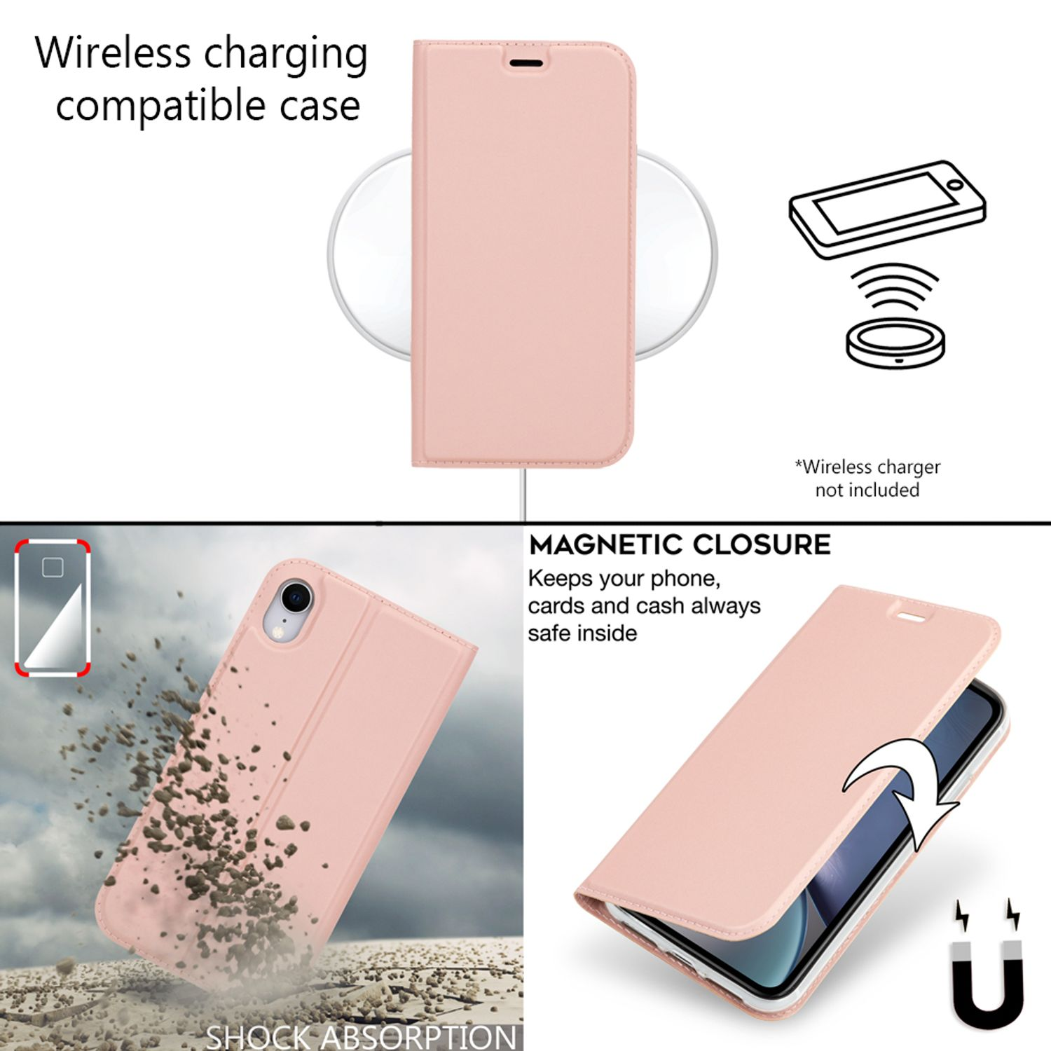 Rosafarbene Handyhülle mit kabellosem Ladesymbol und Telefon, Text: Magnetverschluss.