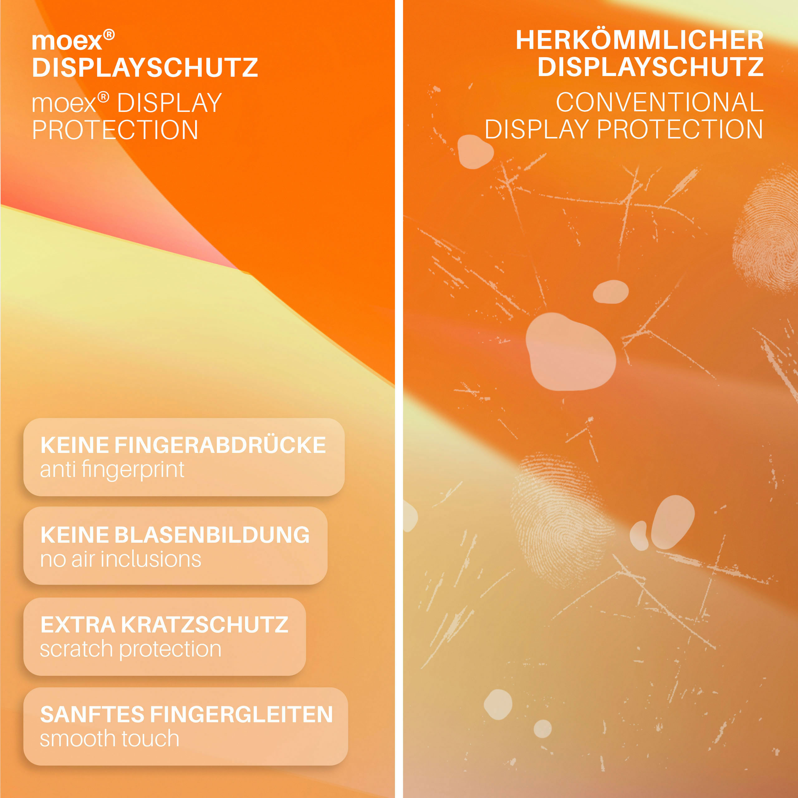 Zwei Tafeln: eine mit Displayschutzfunktionen, die andere mit Fingerabdrücken.