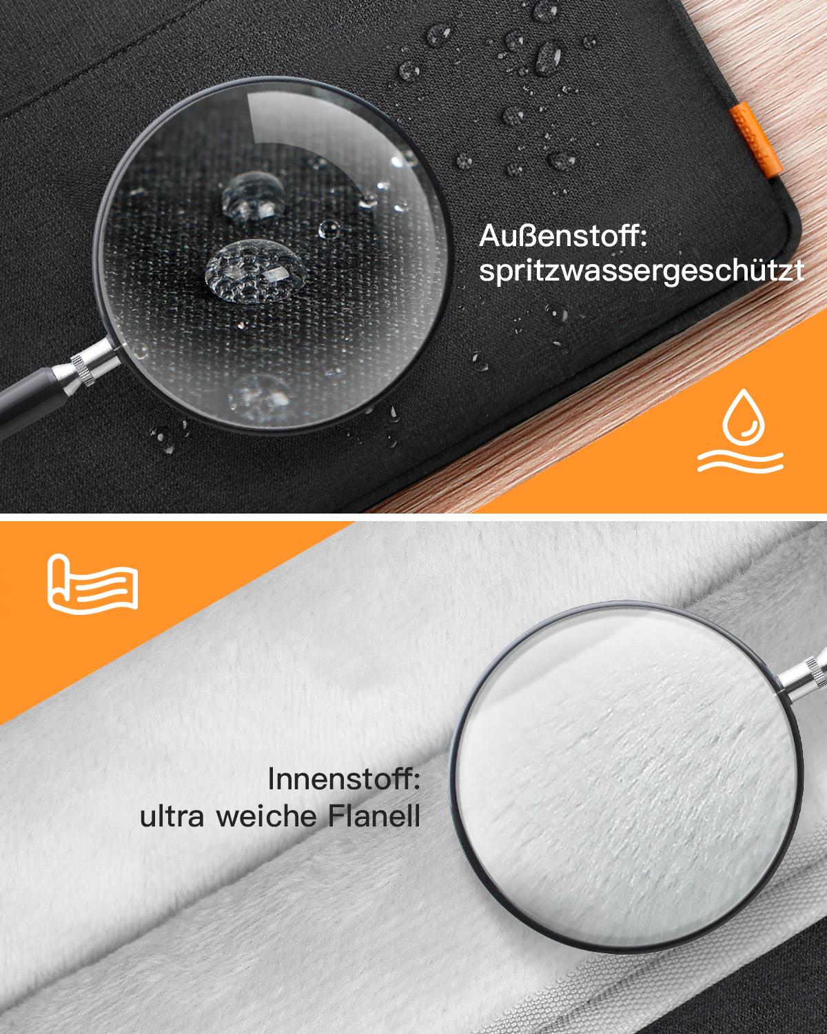 Nahaufnahme von Material mit Wassertropfen und Text. Lupe zeigt Stoffdetail. Text weist auf Spritzschutz hin.