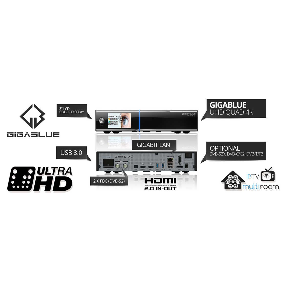 UHD Sat-Receiver GIGABLUE PVR-Funktion=optional, Tuner, 4K DVB-S2, schwarz) DVB-S, Twin (HDTV, QUAD