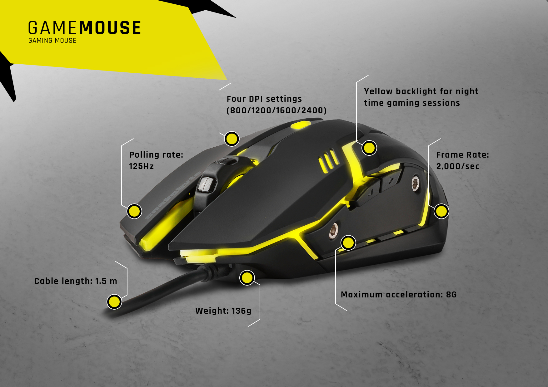 Une souris de jeu noire et jaune avec des étiquettes indiquant des fonctionnalités comme les PPP et le taux d'interrogation.