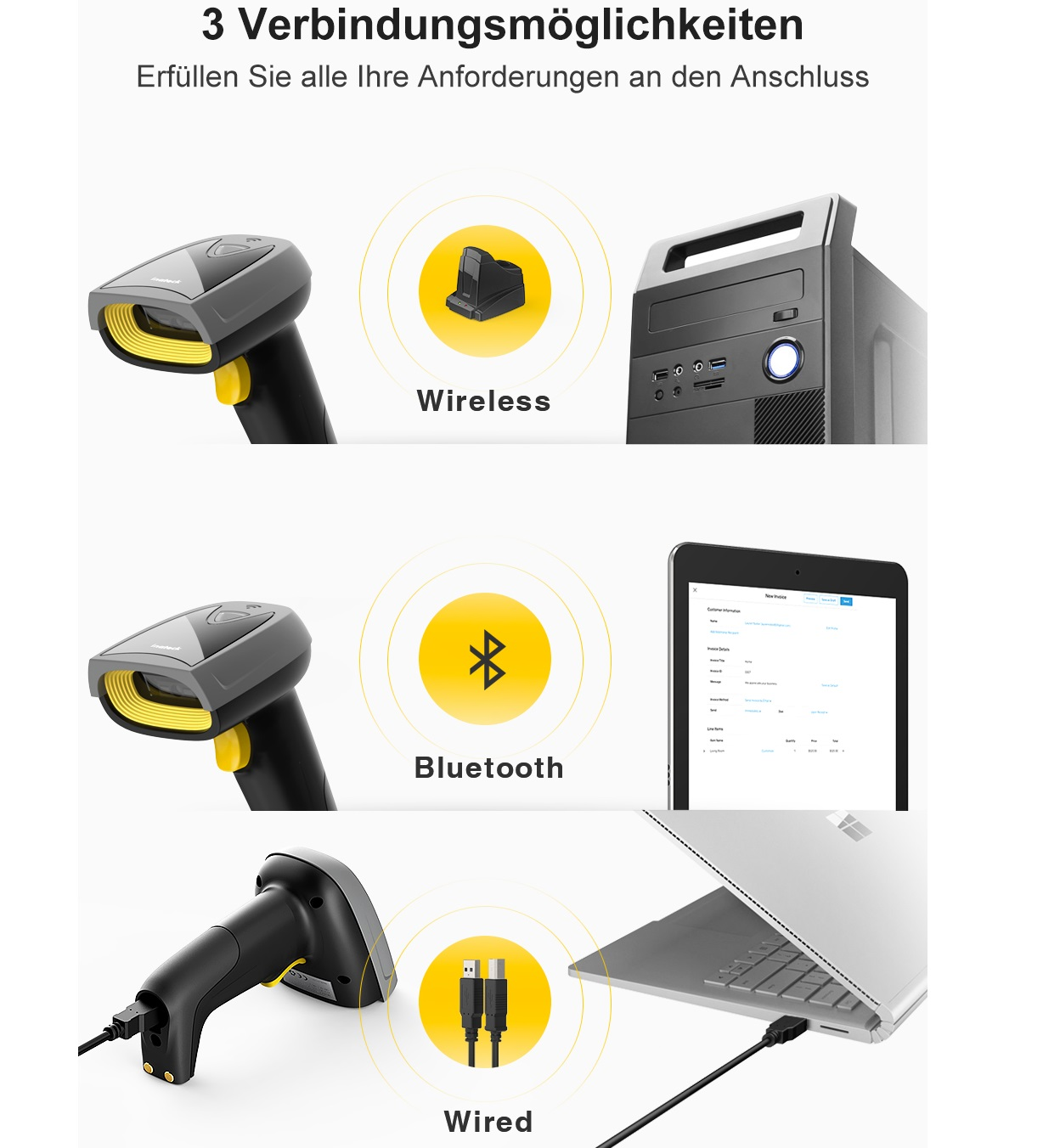Ein Scanner, der mit verschiedenen Geräten verbunden ist: einer Basisstation, einem Computer, einem Tablet und einem Laptop.